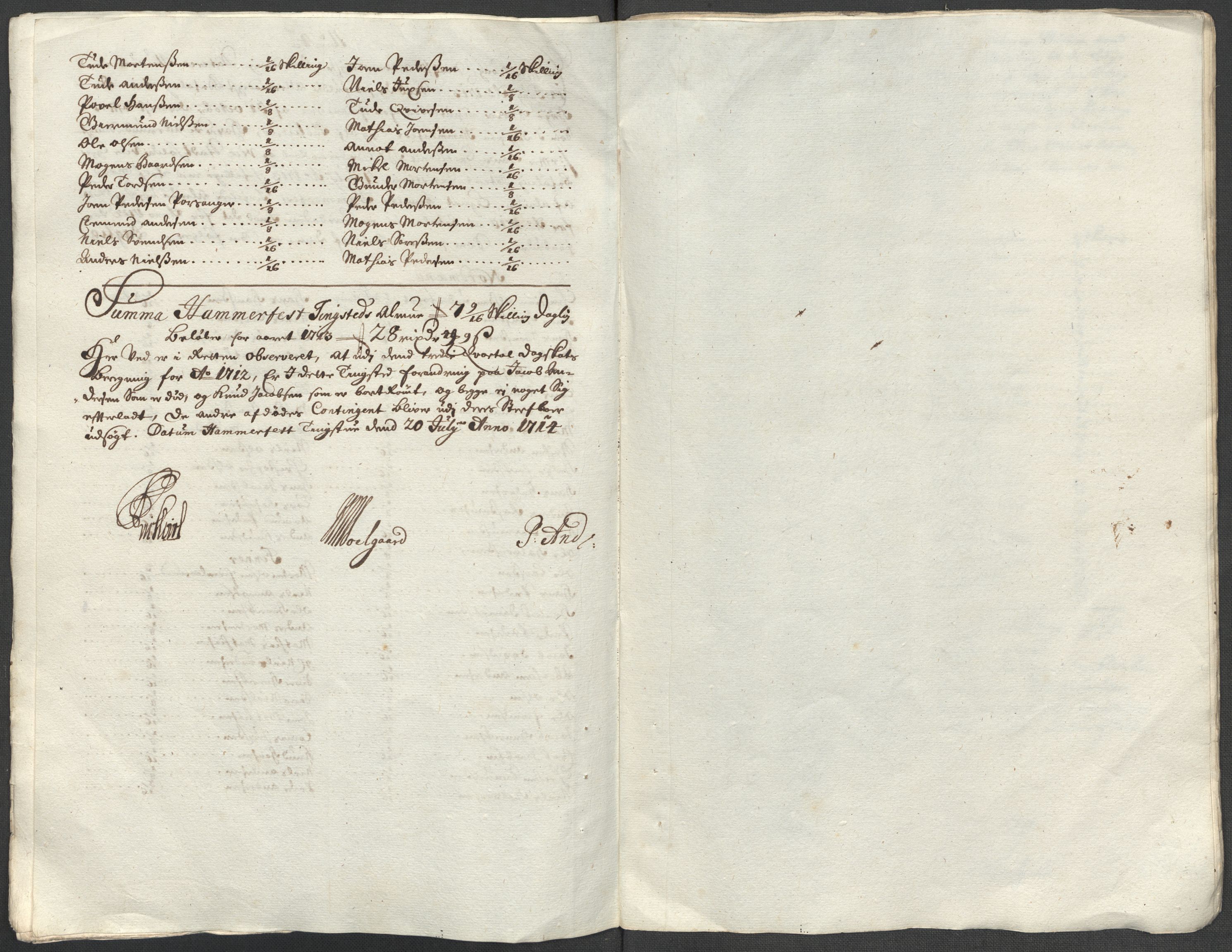 Rentekammeret inntil 1814, Reviderte regnskaper, Fogderegnskap, AV/RA-EA-4092/R69/L4856: Fogderegnskap Finnmark/Vardøhus, 1713-1715, p. 335