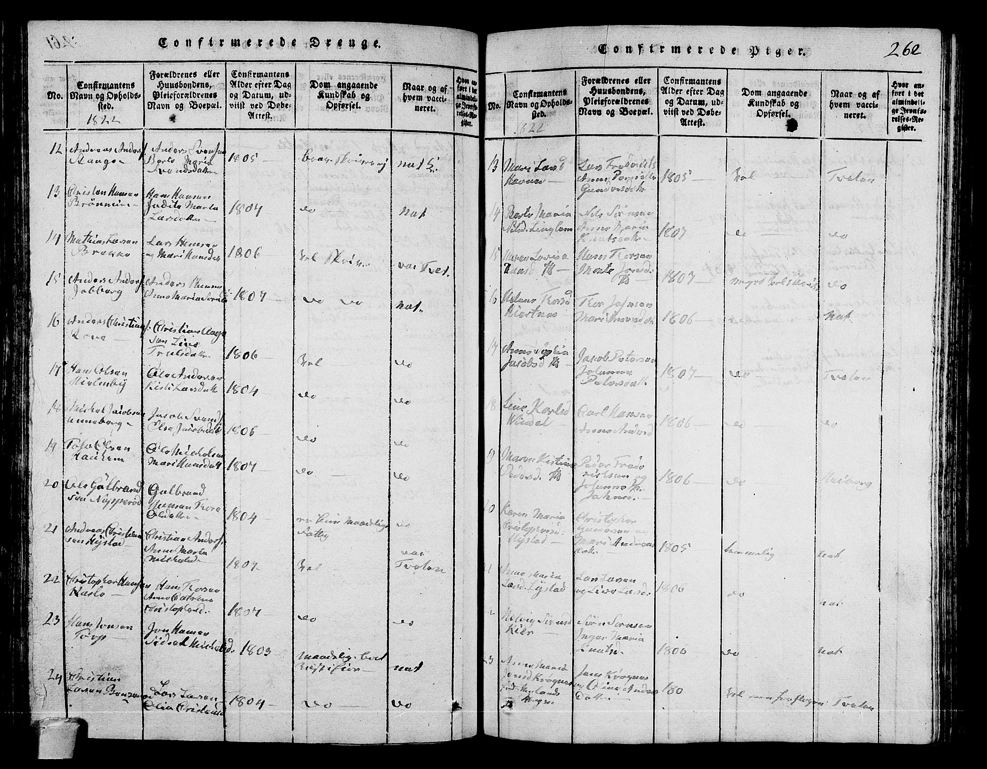 Sandar kirkebøker, AV/SAKO-A-243/G/Ga/L0001: Parish register (copy) no. 1, 1814-1835, p. 262