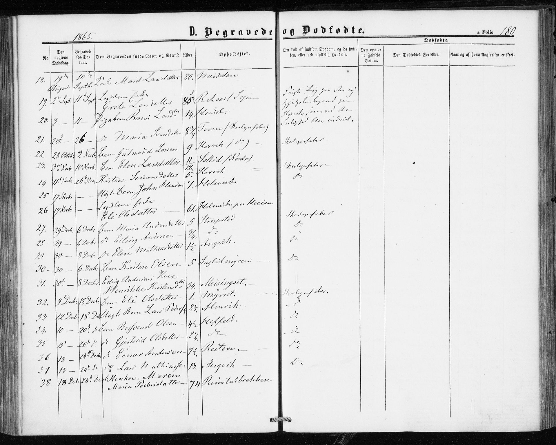 Ministerialprotokoller, klokkerbøker og fødselsregistre - Møre og Romsdal, AV/SAT-A-1454/586/L0985: Parish register (official) no. 586A11, 1857-1866, p. 180