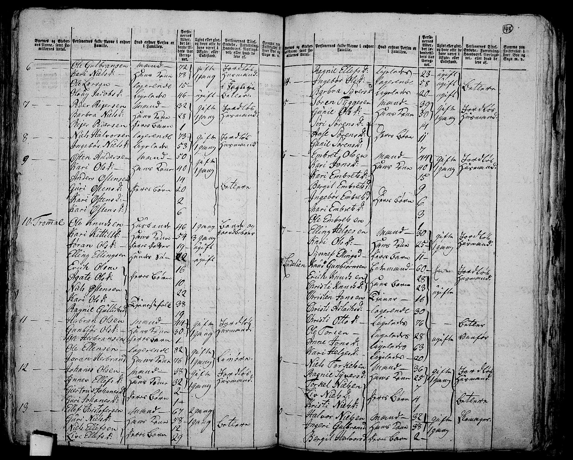 RA, 1801 census for 0616P Nes, 1801, p. 147b-148a