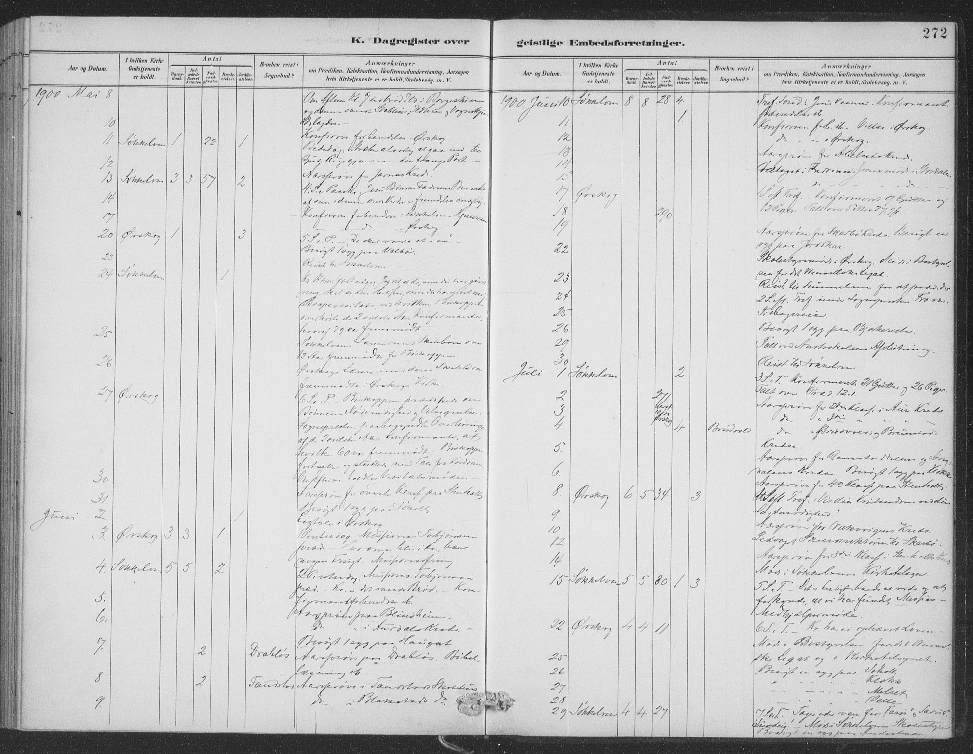 Ministerialprotokoller, klokkerbøker og fødselsregistre - Møre og Romsdal, AV/SAT-A-1454/522/L0316: Parish register (official) no. 522A11, 1890-1911, p. 272