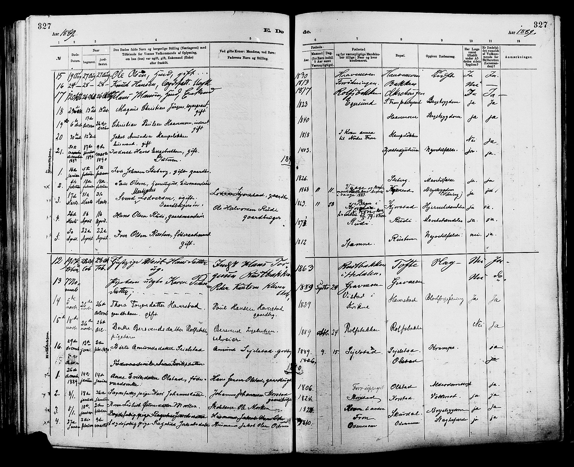 Sør-Fron prestekontor, SAH/PREST-010/H/Ha/Haa/L0003: Parish register (official) no. 3, 1881-1897, p. 327