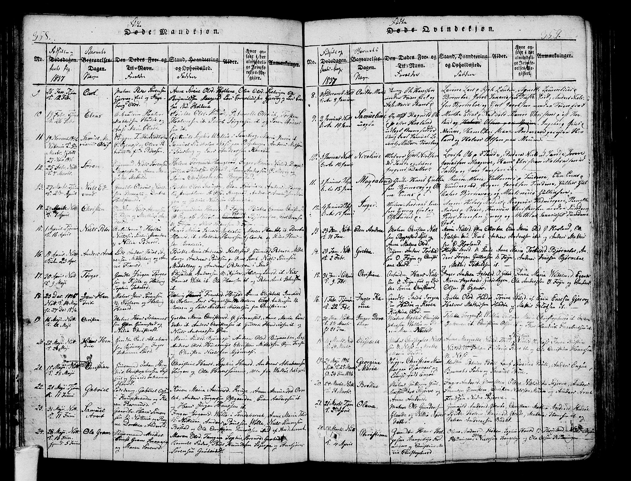 Nøtterøy kirkebøker, SAKO/A-354/F/Fa/L0004: Parish register (official) no. I 4, 1814-1838, p. 358-359