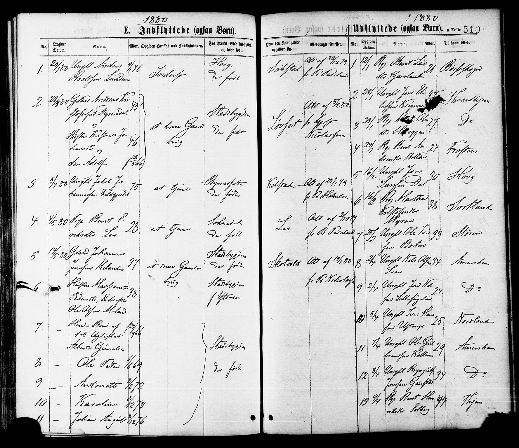Ministerialprotokoller, klokkerbøker og fødselsregistre - Sør-Trøndelag, SAT/A-1456/691/L1079: Parish register (official) no. 691A11, 1873-1886, p. 510