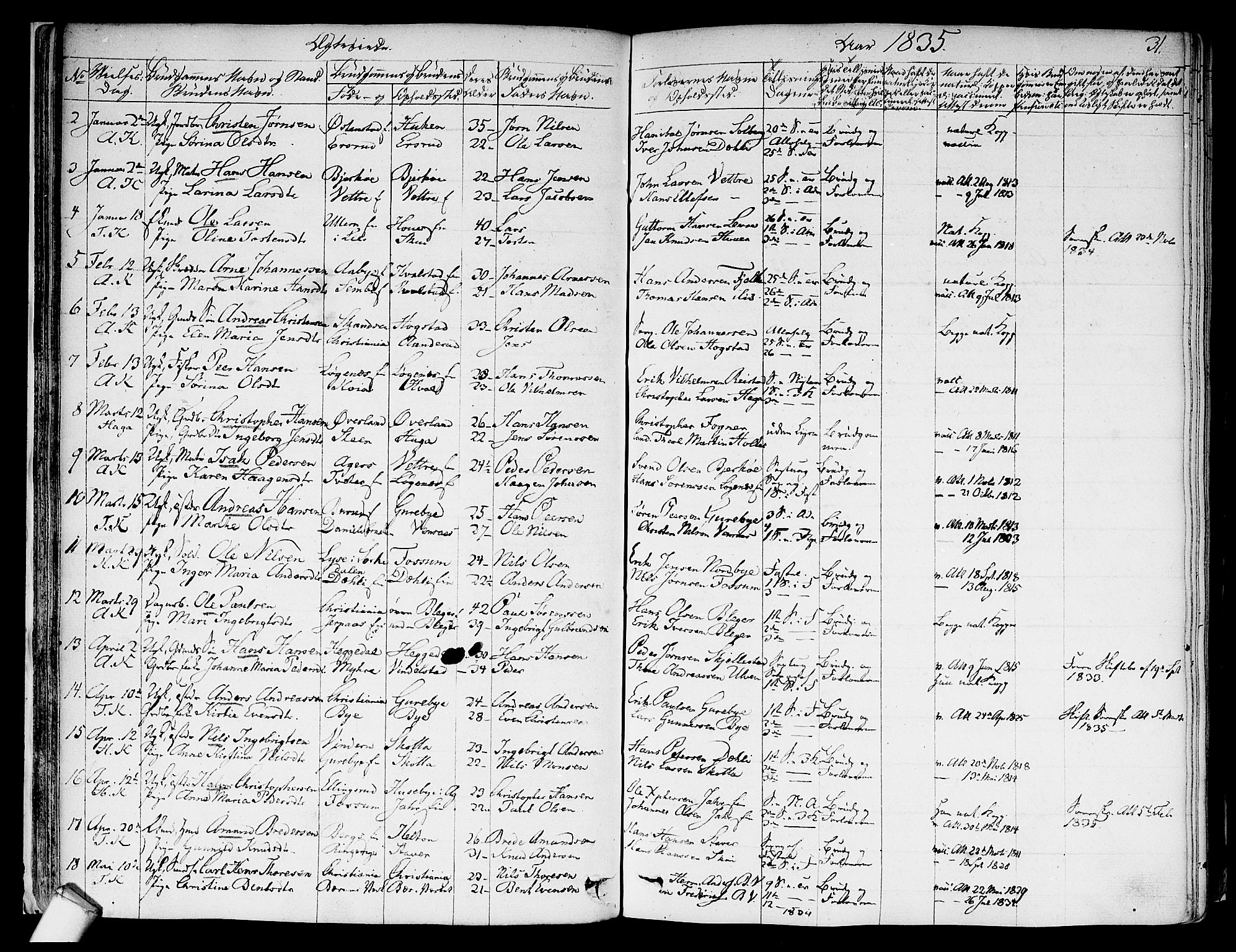 Asker prestekontor Kirkebøker, SAO/A-10256a/F/Fa/L0010: Parish register (official) no. I 10, 1825-1878, p. 31