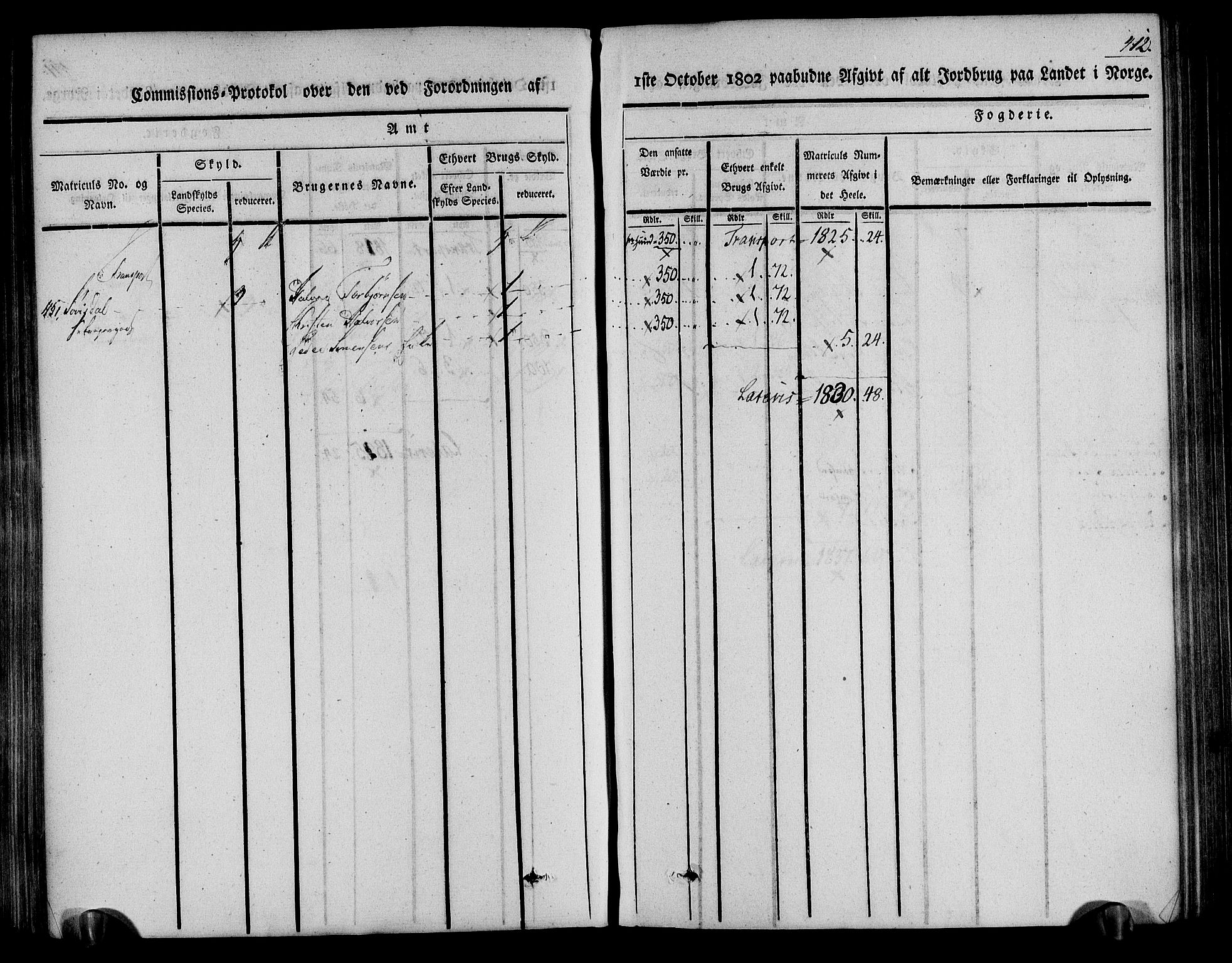 Rentekammeret inntil 1814, Realistisk ordnet avdeling, AV/RA-EA-4070/N/Ne/Nea/L0078: Nedenes fogderi. Kommisjonsprotokoll "Nr. 1", for Sand og Bringsvær skipreider, 1803, p. 404