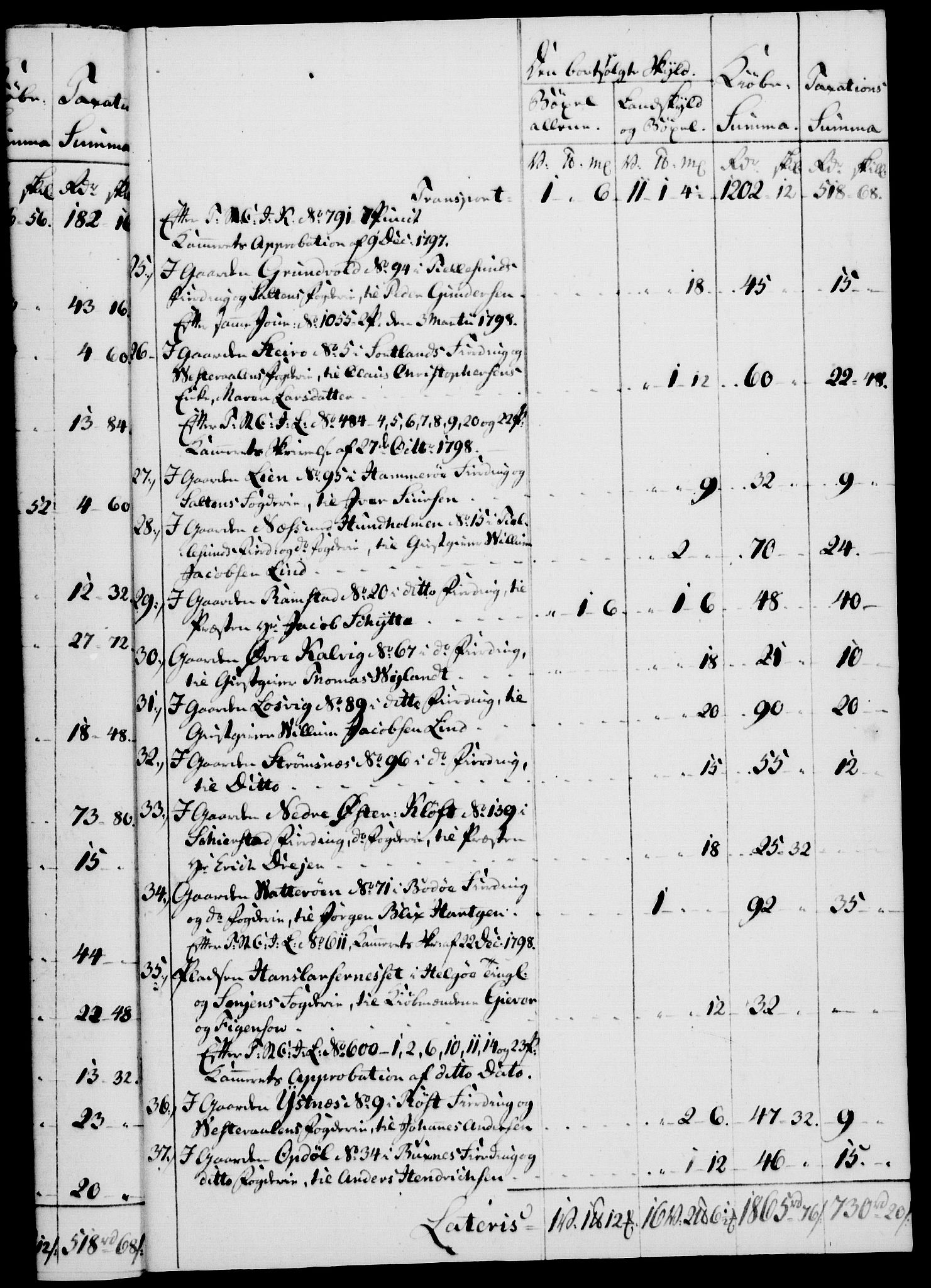 Rentekammeret, Kammerkanselliet, AV/RA-EA-3111/G/Gf/Gfa/L0081: Norsk relasjons- og resolusjonsprotokoll (merket RK 52.81), 1799, p. 56