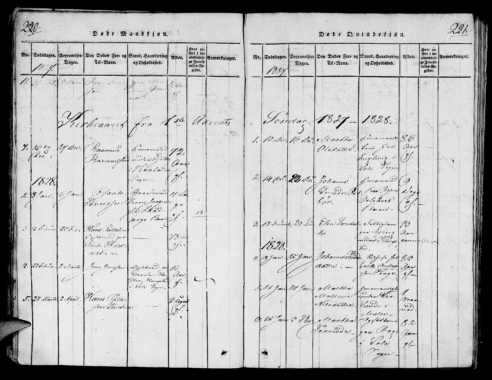 Håland sokneprestkontor, SAST/A-101802/001/30BA/L0004: Parish register (official) no. A 4, 1815-1829, p. 220-221
