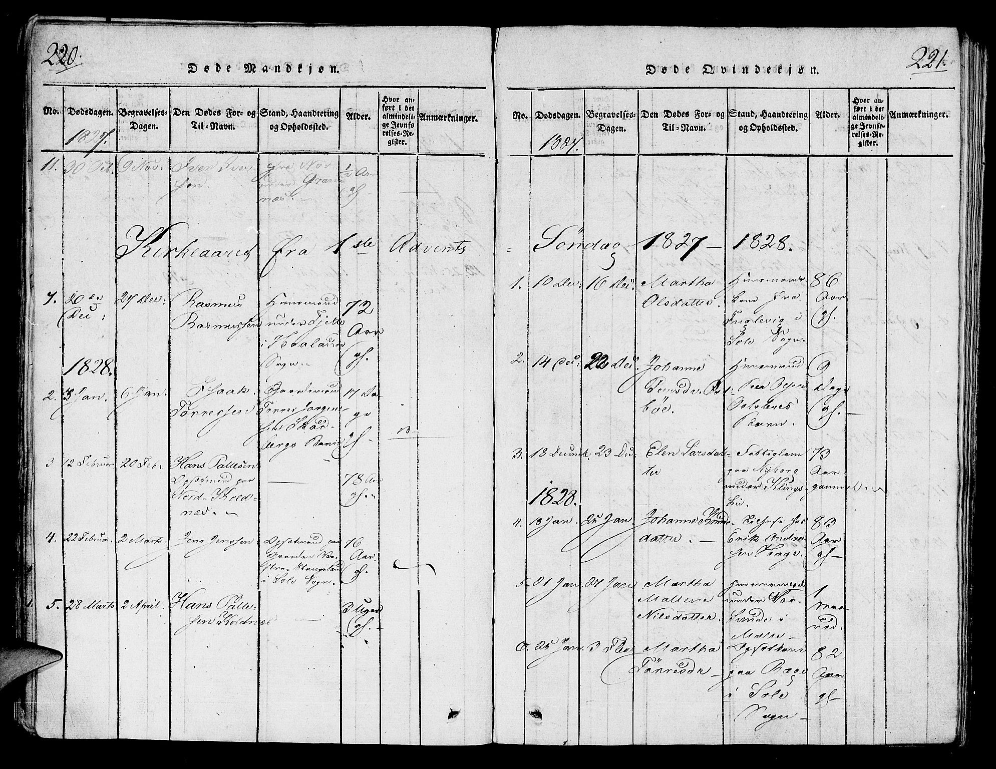 Håland sokneprestkontor, AV/SAST-A-101802/001/30BA/L0004: Parish register (official) no. A 4, 1815-1829, p. 220-221