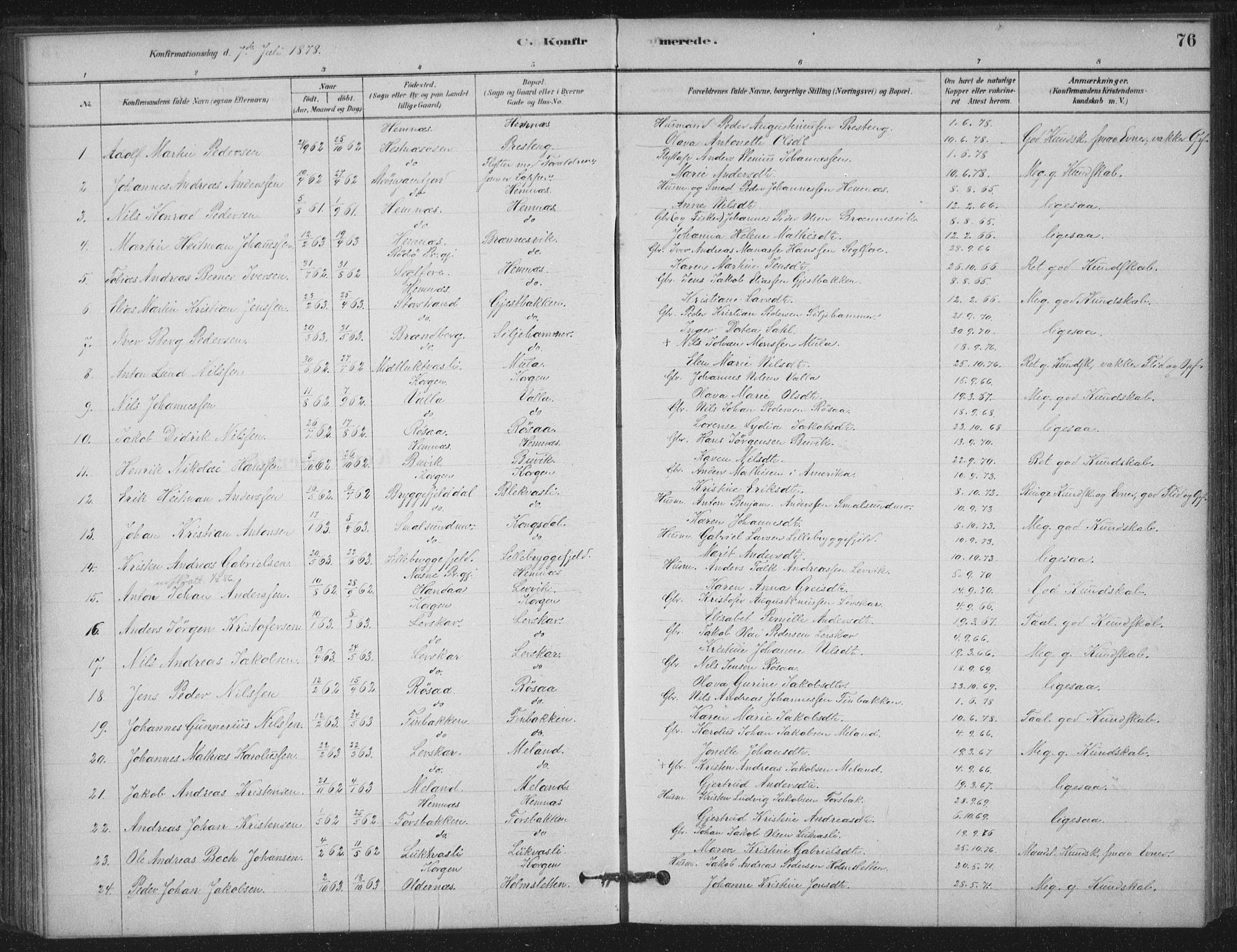 Ministerialprotokoller, klokkerbøker og fødselsregistre - Nordland, AV/SAT-A-1459/825/L0361: Parish register (official) no. 825A15, 1878-1893, p. 76