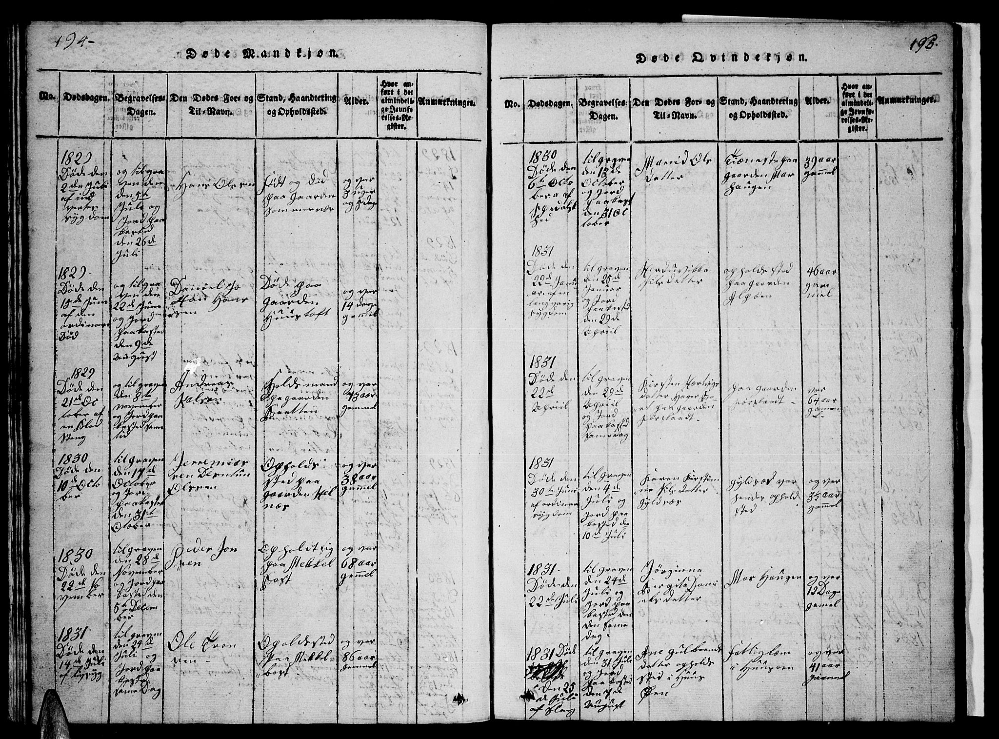 Ministerialprotokoller, klokkerbøker og fødselsregistre - Nordland, SAT/A-1459/857/L0826: Parish register (copy) no. 857C01, 1821-1852, p. 194-195