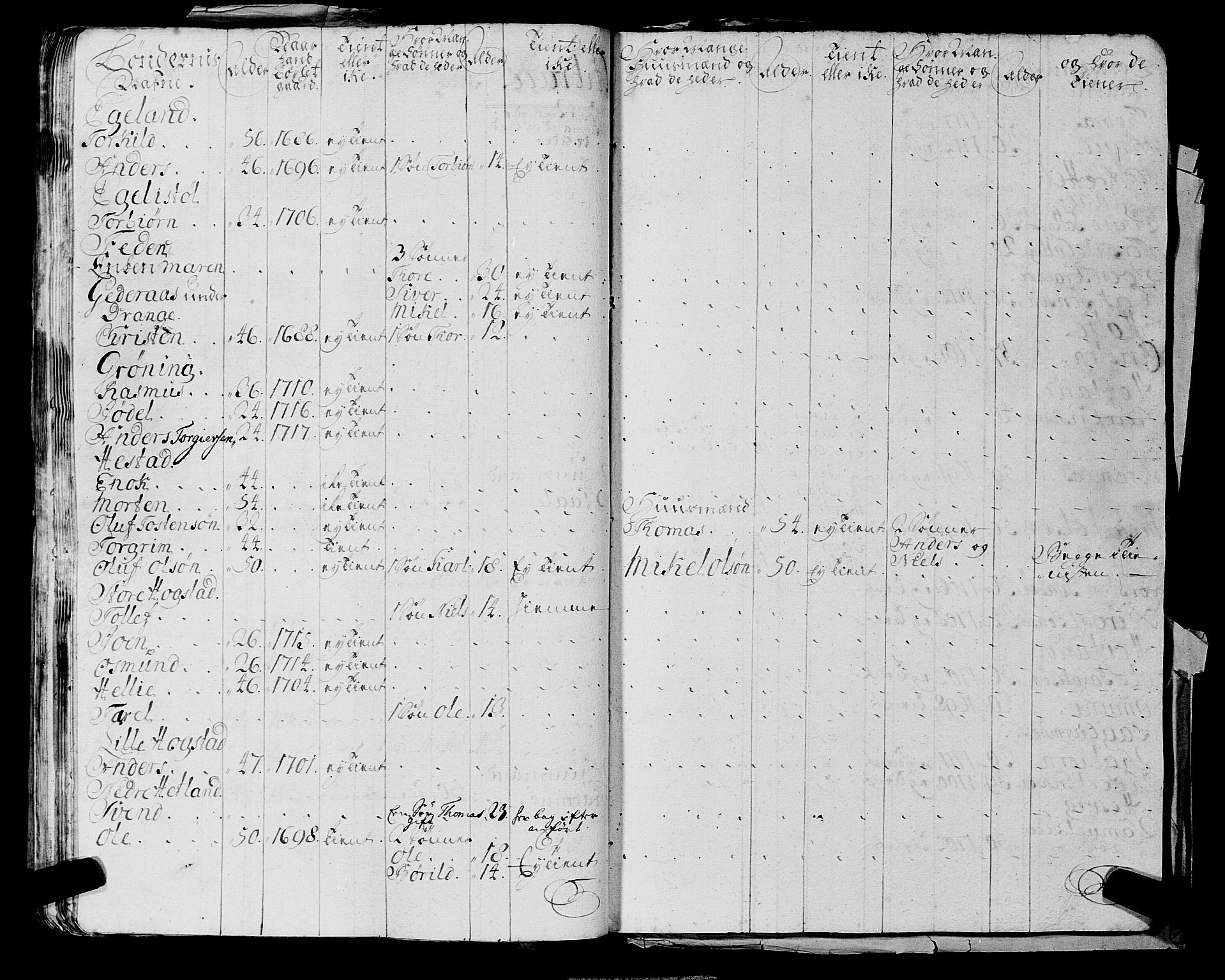 Fylkesmannen i Rogaland, AV/SAST-A-101928/99/3/325/325CA, 1655-1832, p. 2206