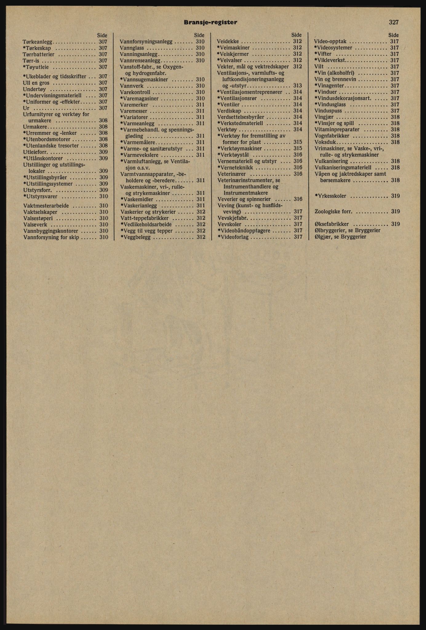 Kristiania/Oslo adressebok, PUBL/-, 1976-1977, p. 327