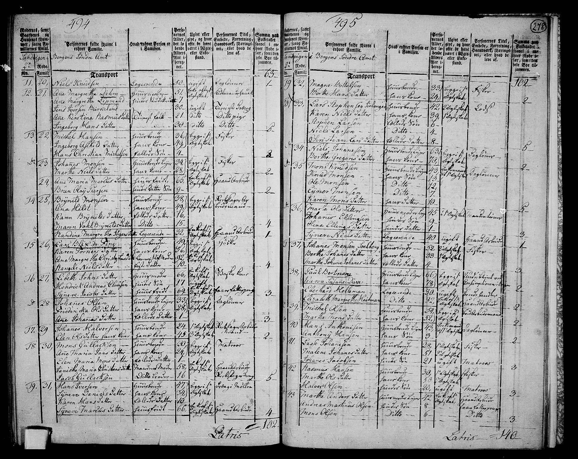 RA, 1801 census for 1301 Bergen, 1801, p. 277b-278a