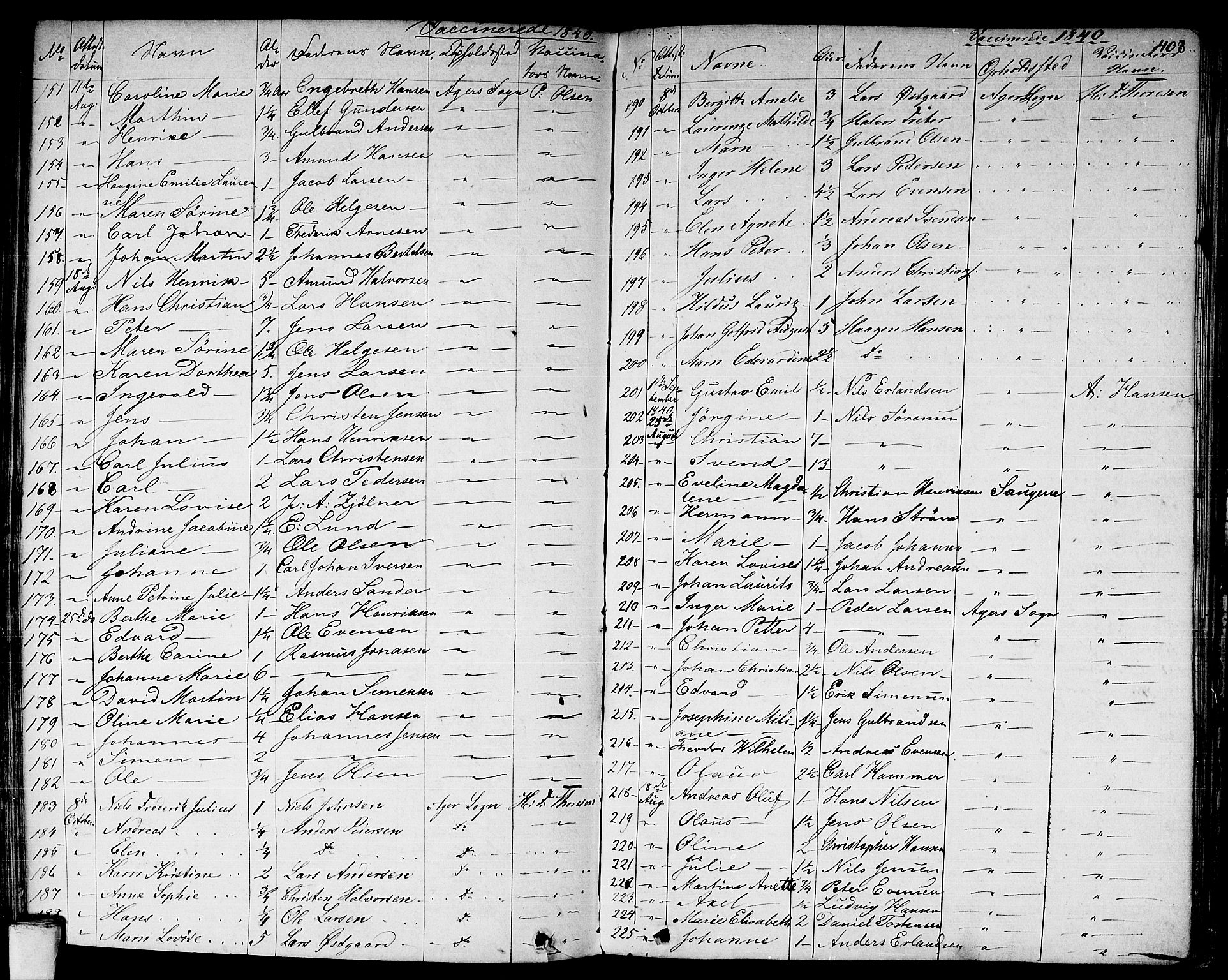 Aker prestekontor kirkebøker, SAO/A-10861/F/L0018: Parish register (official) no. 17, 1829-1852, p. 408