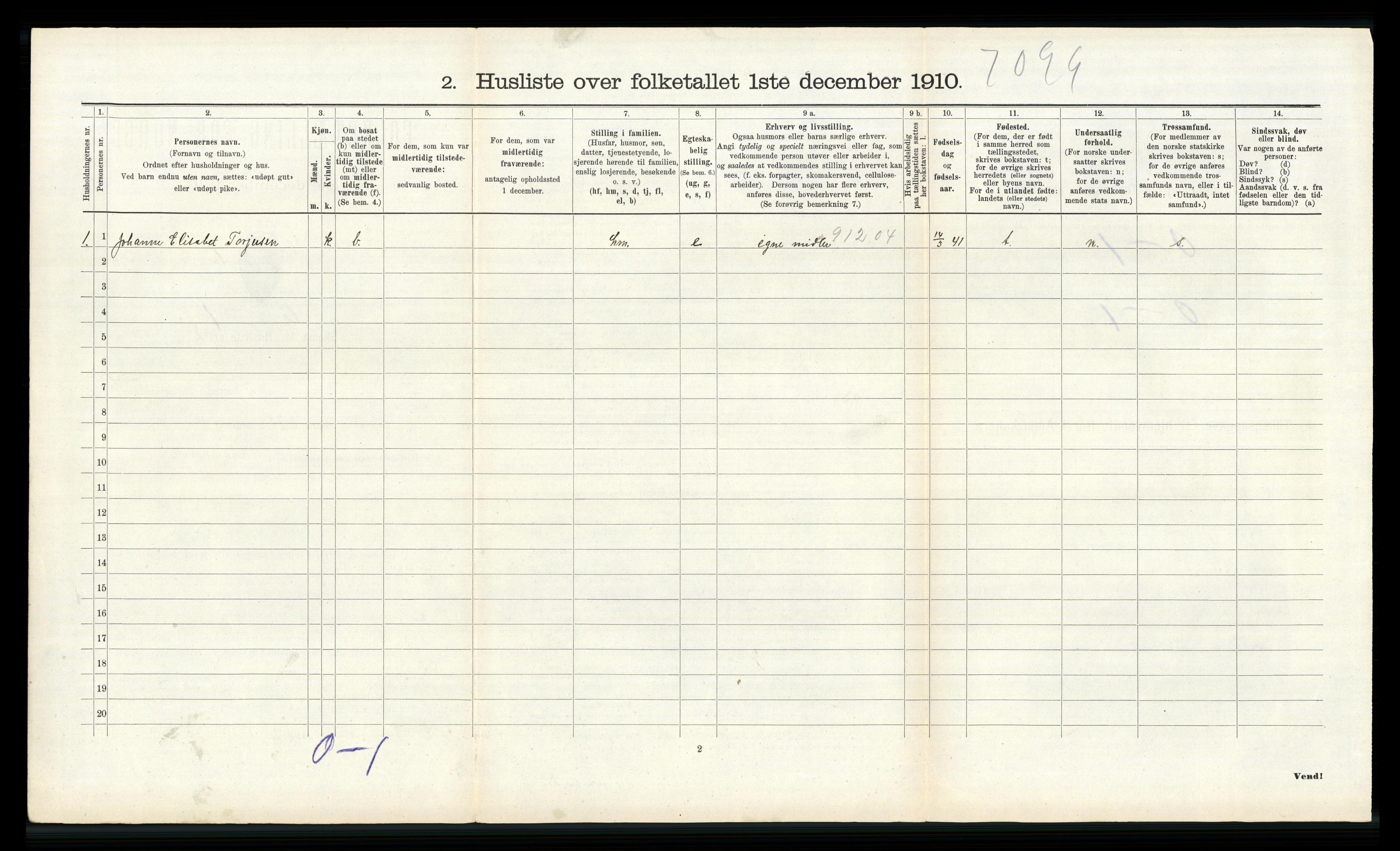 RA, 1910 census for Randesund, 1910, p. 437