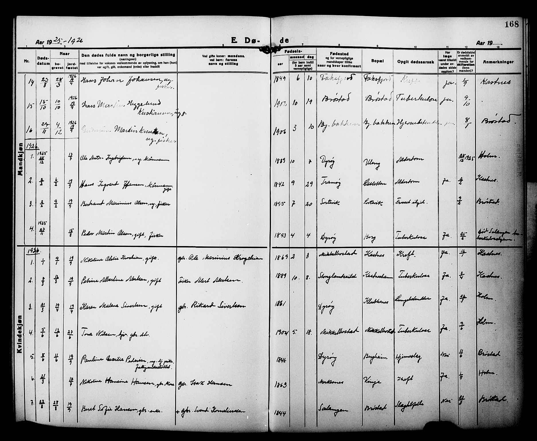 Tranøy sokneprestkontor, AV/SATØ-S-1313/I/Ia/Iab/L0015klokker: Parish register (copy) no. 15, 1918-1930, p. 168