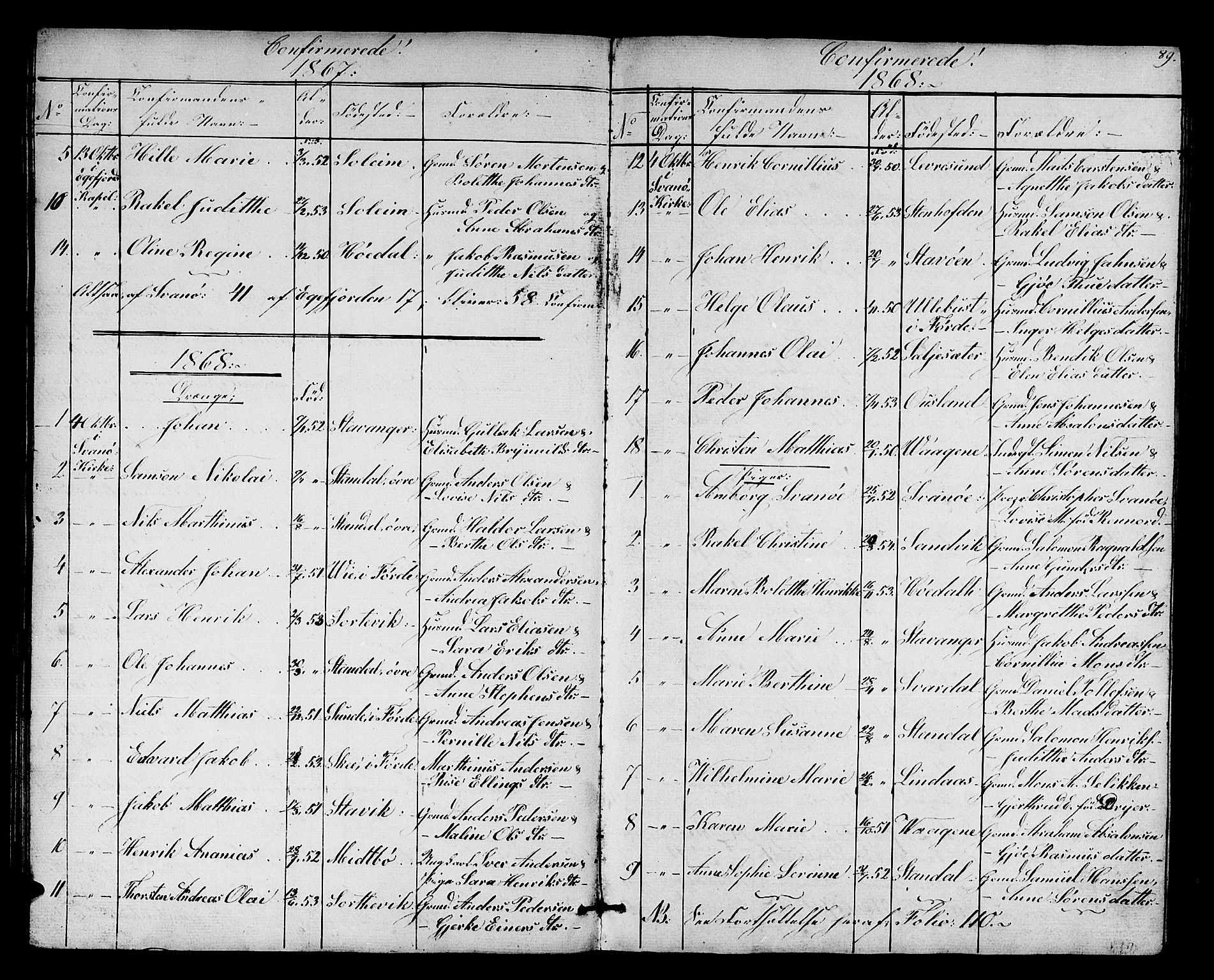 Kinn sokneprestembete, SAB/A-80801/H/Hab/Habc/L0001: Parish register (copy) no. C 1, 1854-1868, p. 89