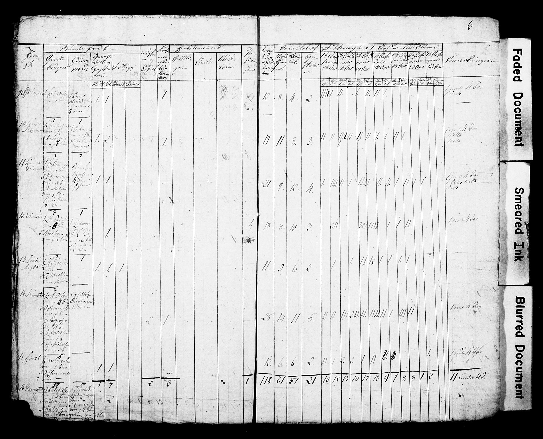 SAKO, Census 1815 for Borre, 1815, p. 7