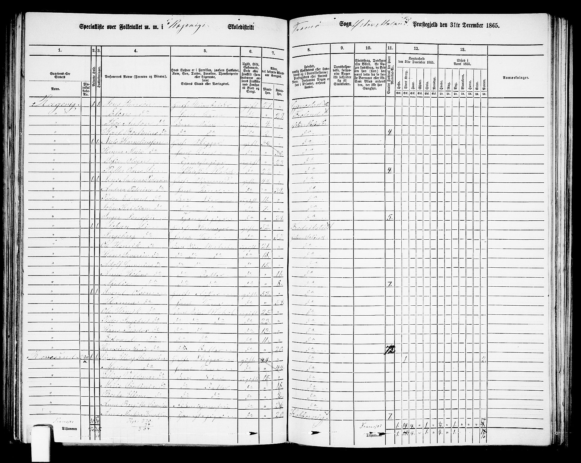 RA, 1865 census for Austre Moland, 1865, p. 240