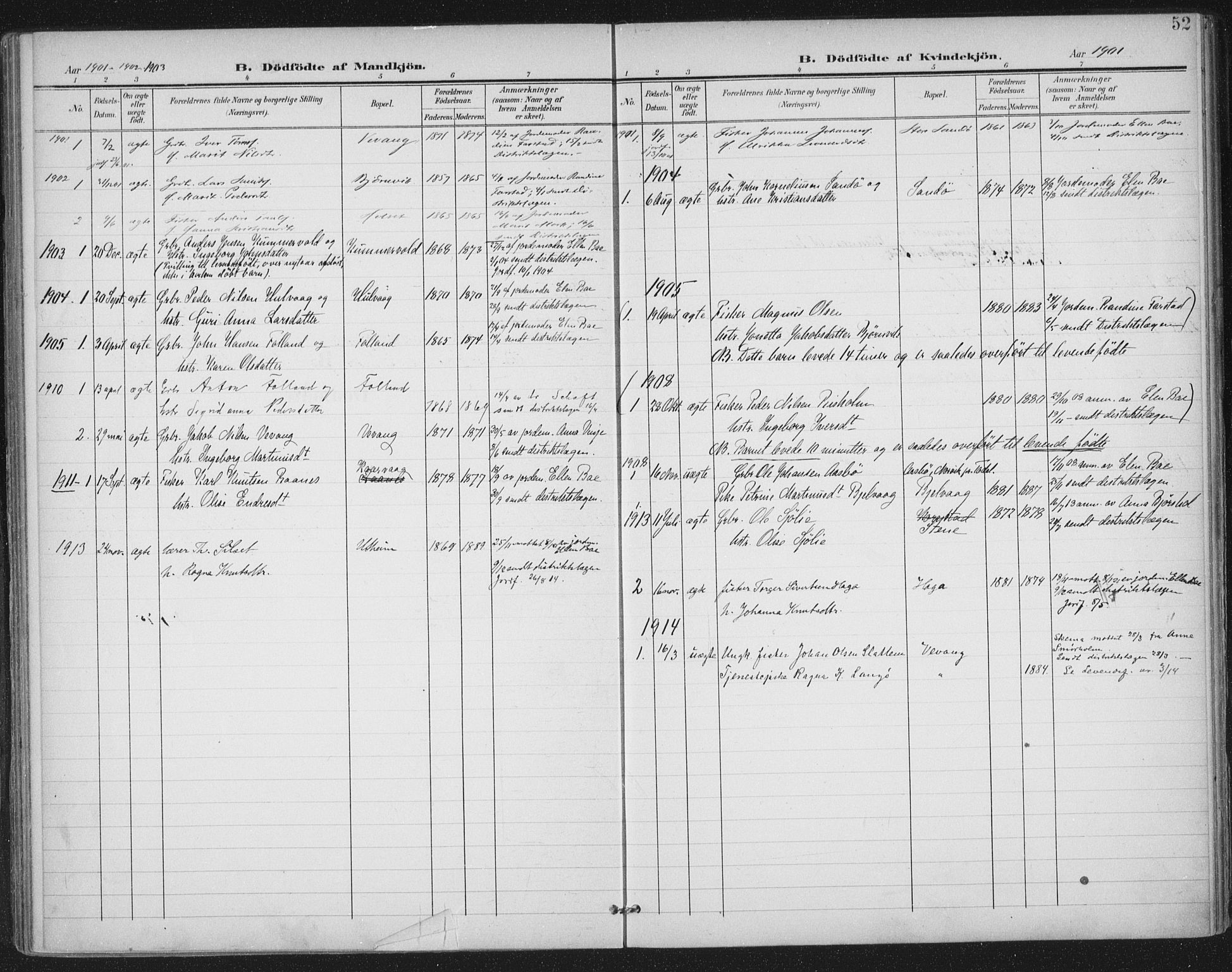 Ministerialprotokoller, klokkerbøker og fødselsregistre - Møre og Romsdal, SAT/A-1454/570/L0833: Parish register (official) no. 570A07, 1901-1914, p. 52
