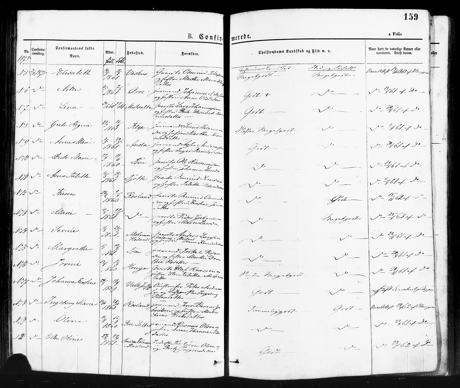 Klepp sokneprestkontor, AV/SAST-A-101803/001/3/30BA/L0006: Parish register (official) no. A 6, 1871-1885, p. 159