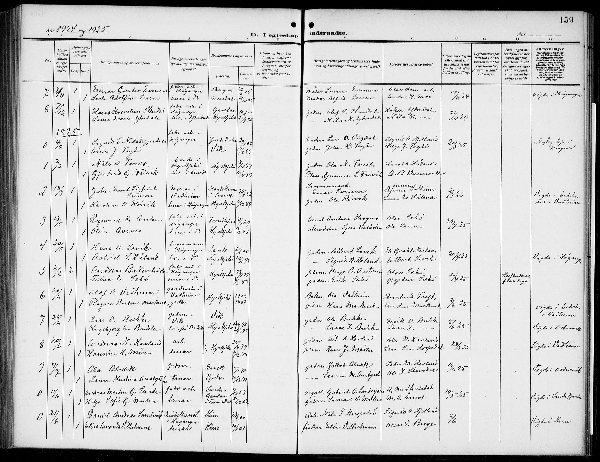 Lavik sokneprestembete, SAB/A-80901: Parish register (copy) no. B 4, 1914-1937, p. 159