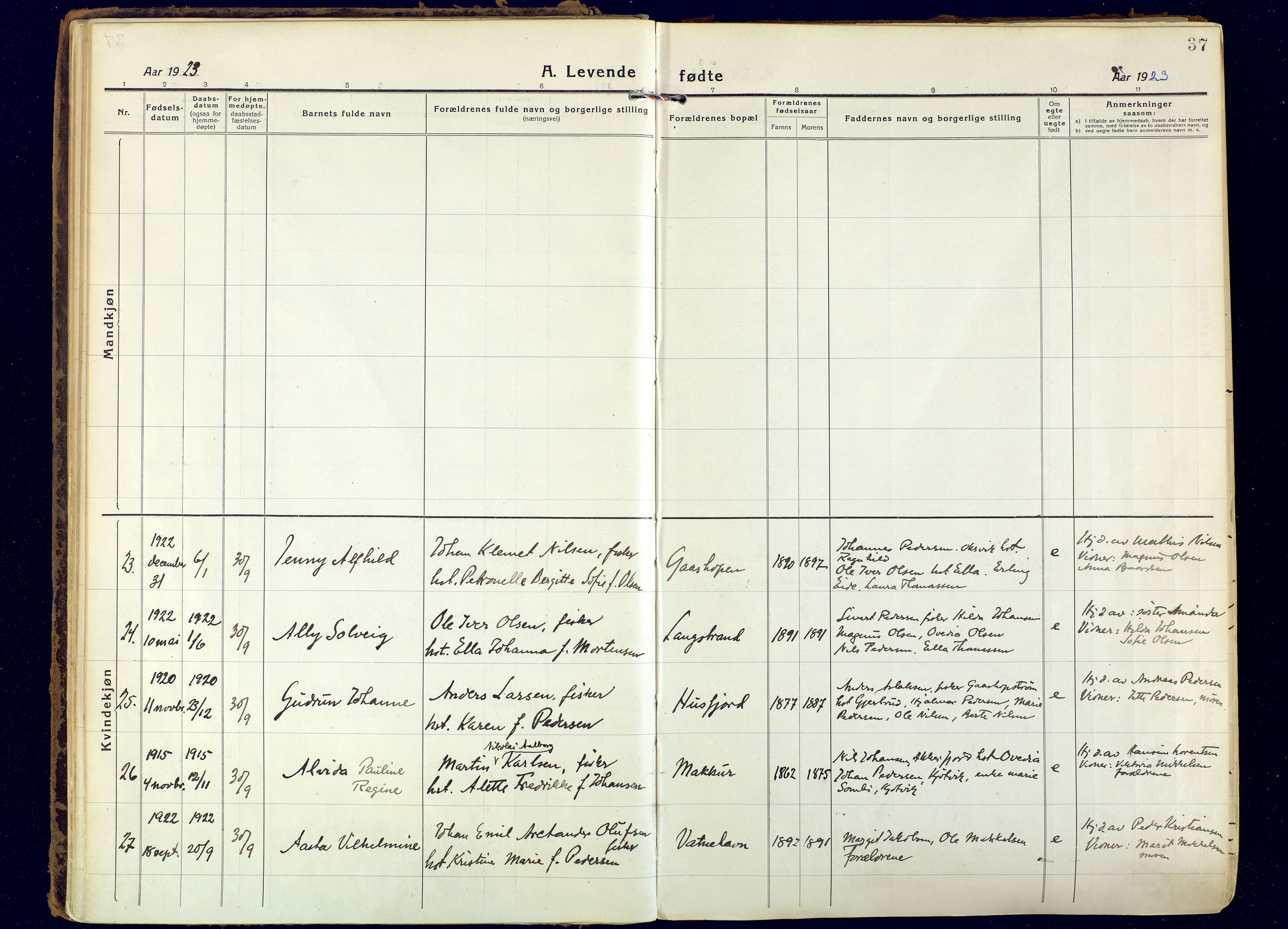 Hammerfest sokneprestkontor, AV/SATØ-S-1347/H/Ha/L0018.kirke: Parish register (official) no. 18, 1918-1933, p. 37