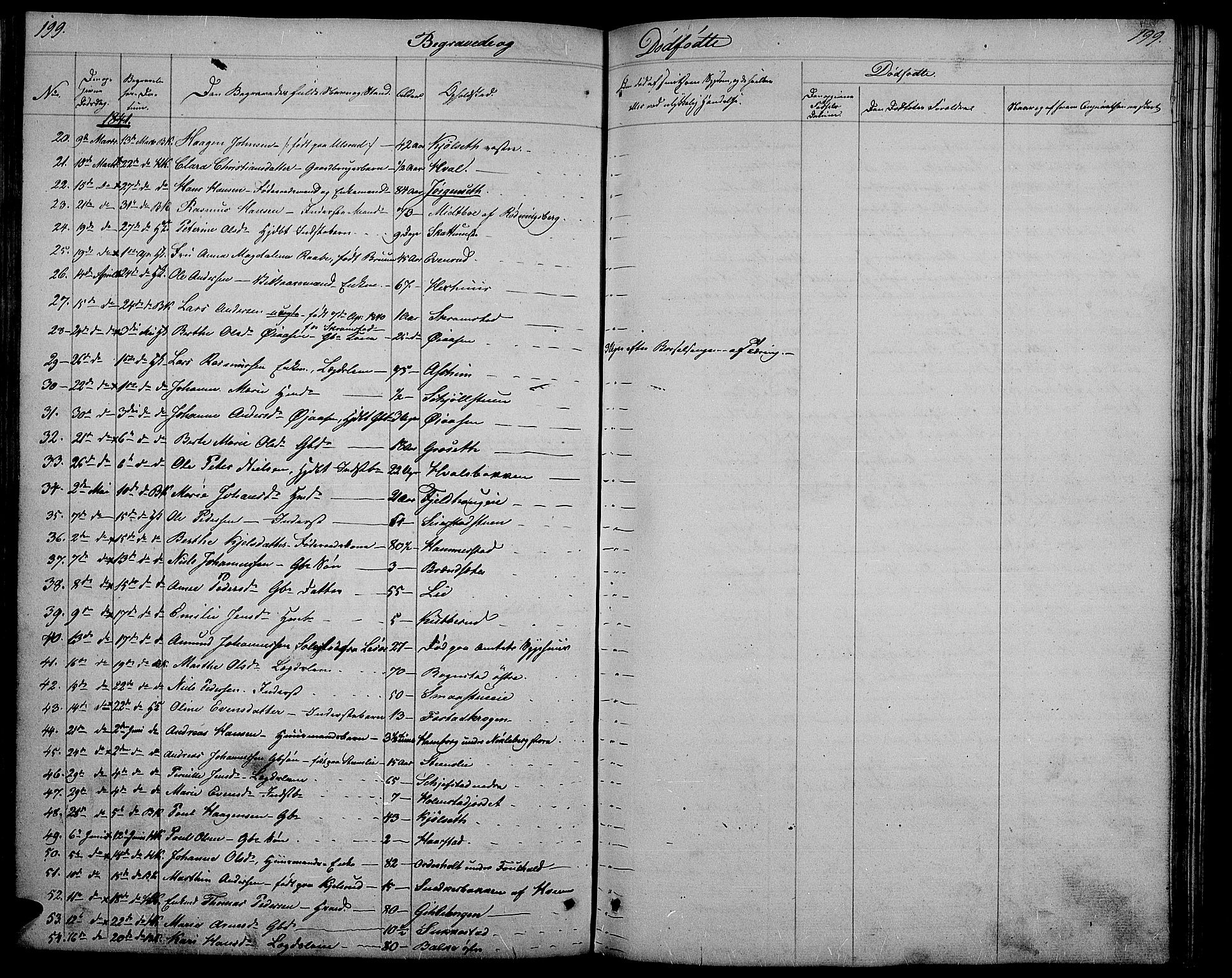 Østre Toten prestekontor, SAH/PREST-104/H/Ha/Hab/L0002: Parish register (copy) no. 2, 1840-1847, p. 199