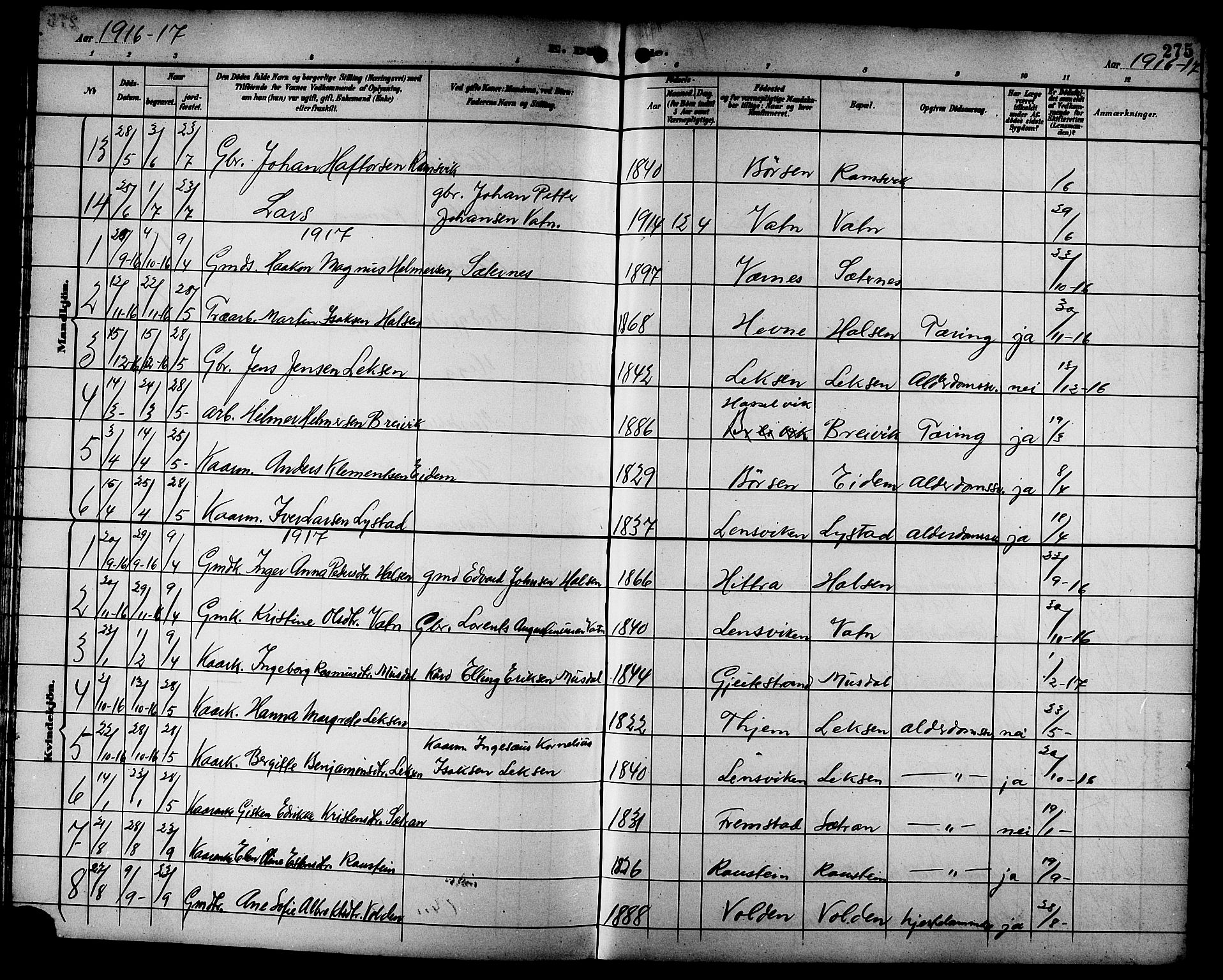 Ministerialprotokoller, klokkerbøker og fødselsregistre - Sør-Trøndelag, SAT/A-1456/662/L0757: Parish register (copy) no. 662C02, 1892-1918, p. 275