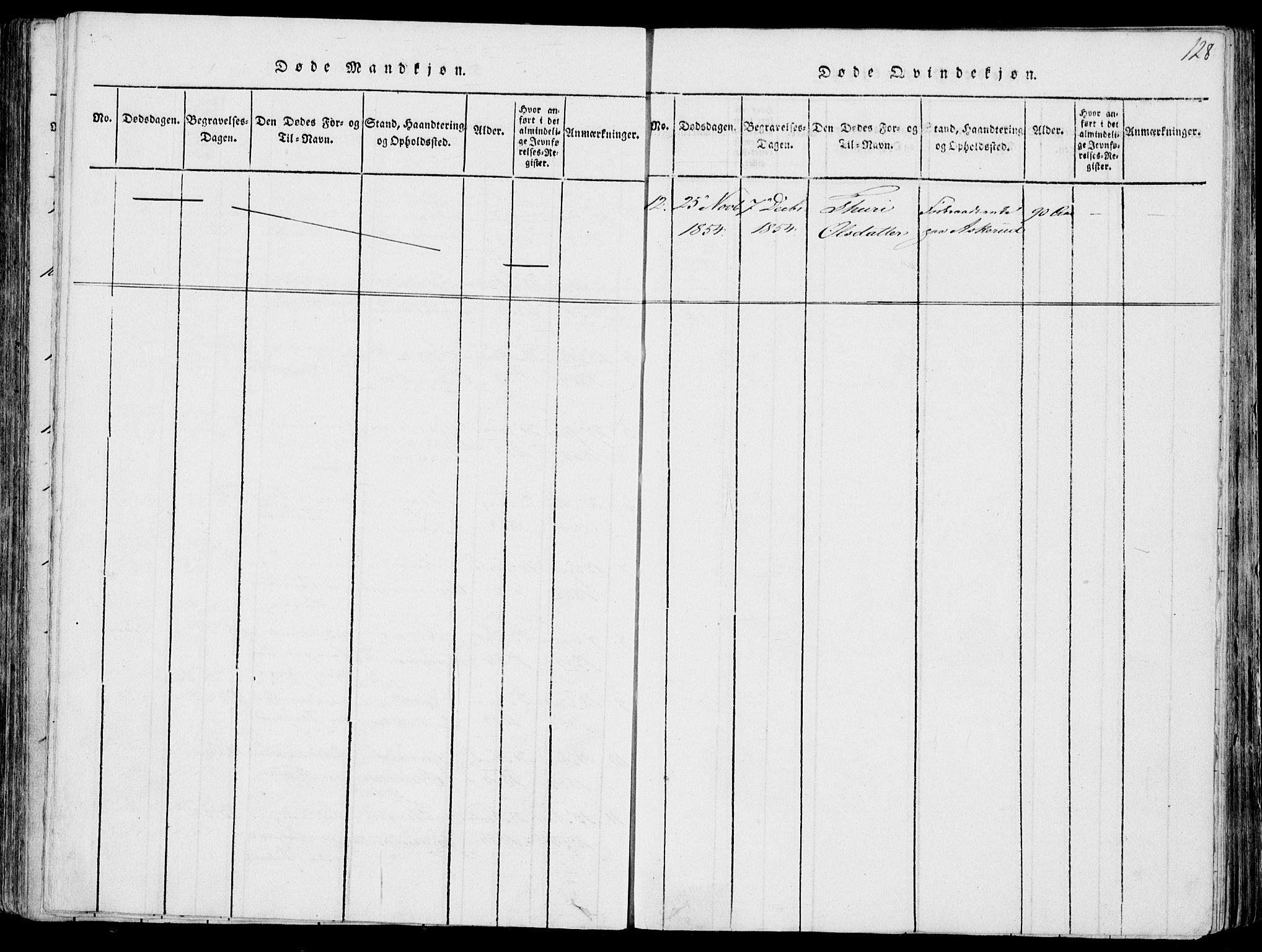 Fyresdal kirkebøker, AV/SAKO-A-263/F/Fa/L0004: Parish register (official) no. I 4, 1815-1854, p. 128