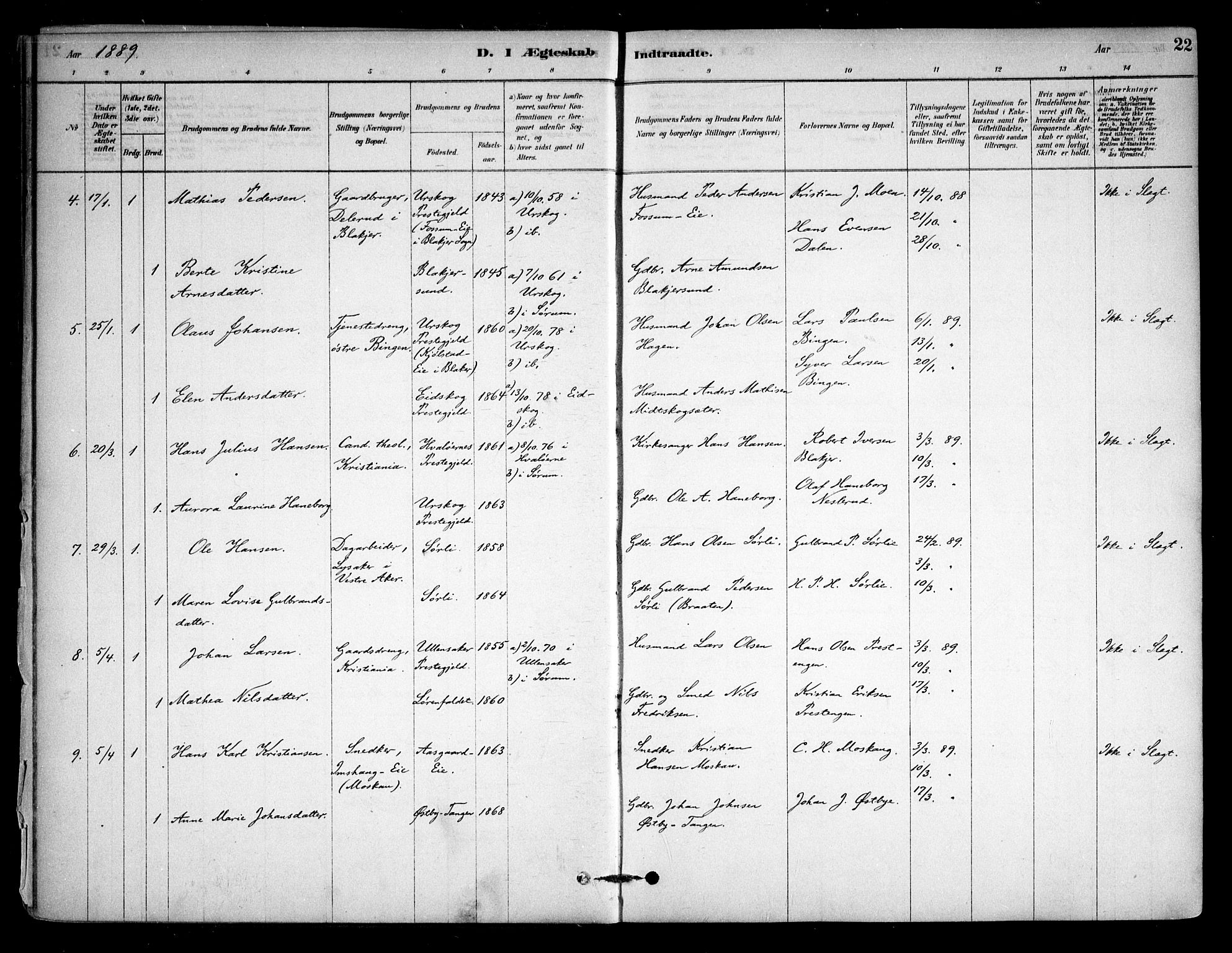 Sørum prestekontor Kirkebøker, AV/SAO-A-10303/F/Fa/L0008: Parish register (official) no. I 8, 1878-1914, p. 22