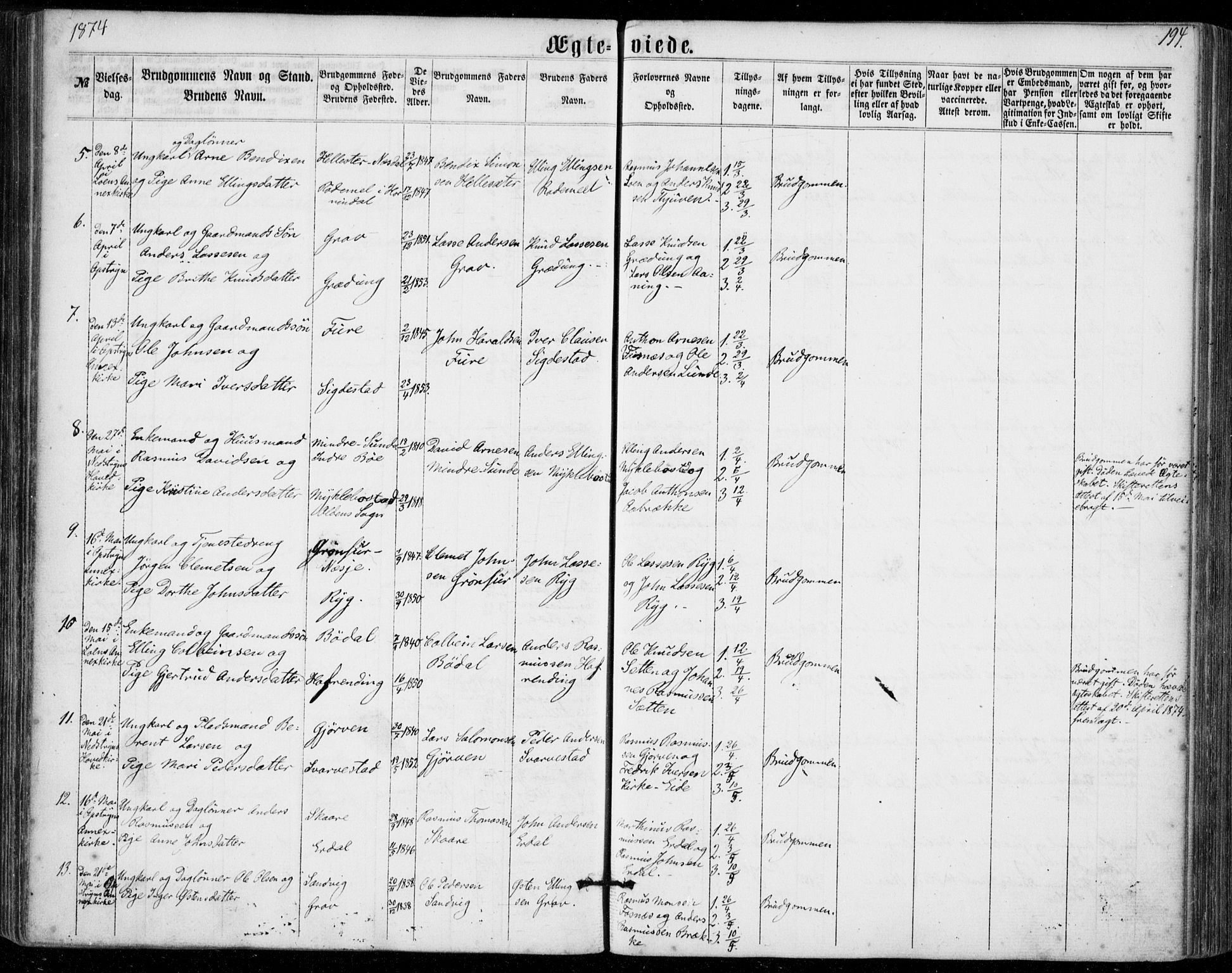 Stryn Sokneprestembete, AV/SAB-A-82501: Parish register (official) no. A 3, 1862-1877, p. 194