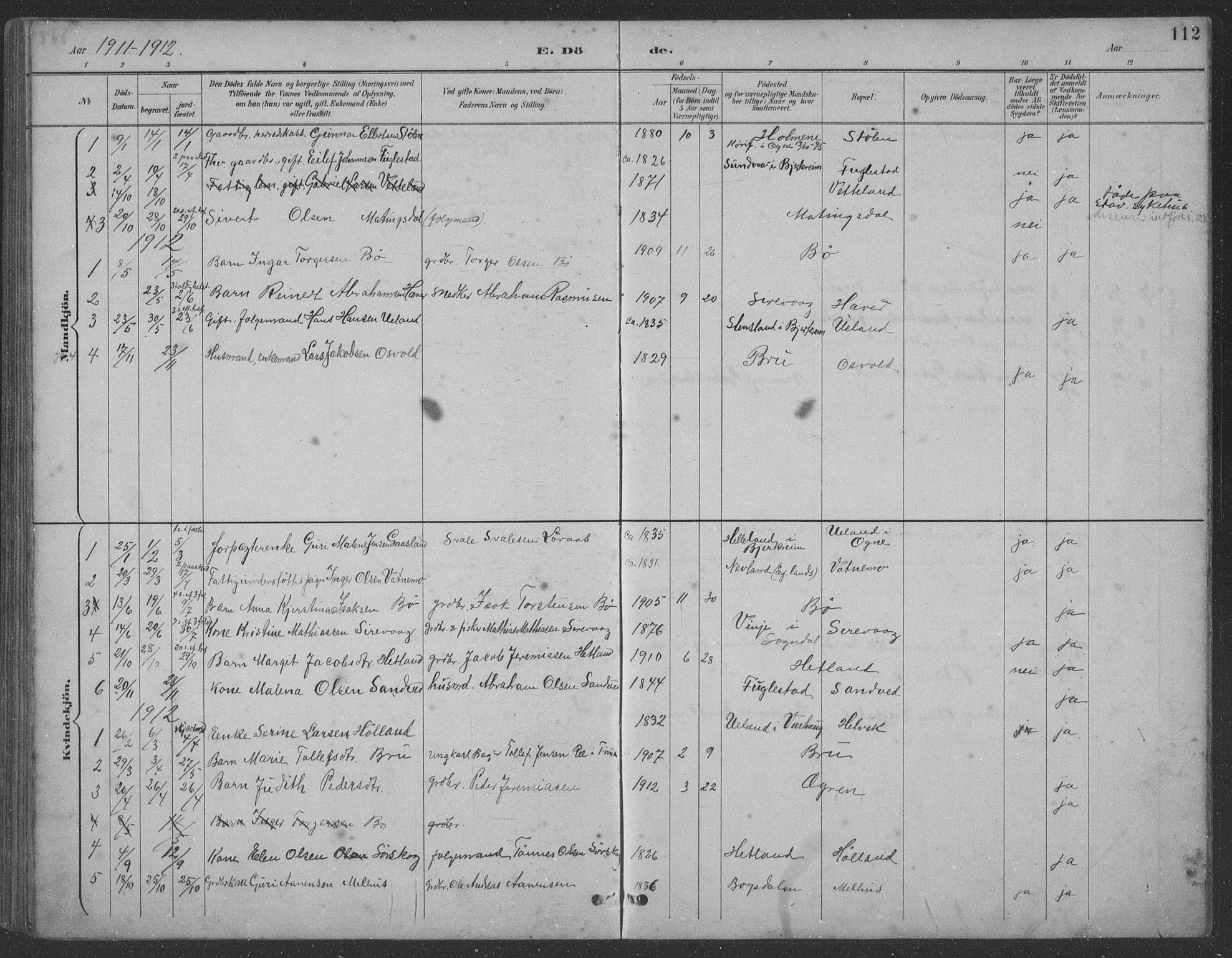 Eigersund sokneprestkontor, AV/SAST-A-101807/S09: Parish register (copy) no. B 21, 1890-1915, p. 112