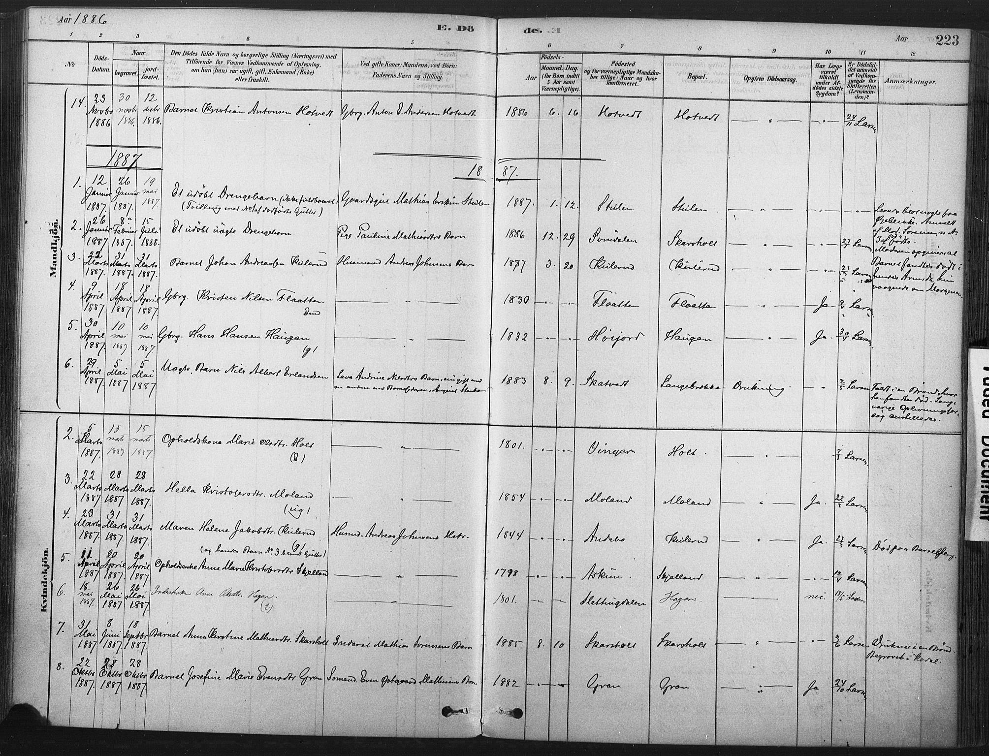 Andebu kirkebøker, AV/SAKO-A-336/F/Fa/L0007: Parish register (official) no. 7, 1878-1899, p. 223