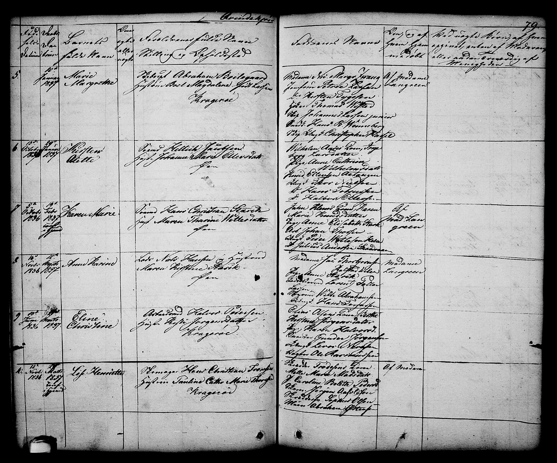 Kragerø kirkebøker, SAKO/A-278/G/Ga/L0003: Parish register (copy) no. 3, 1832-1852, p. 79