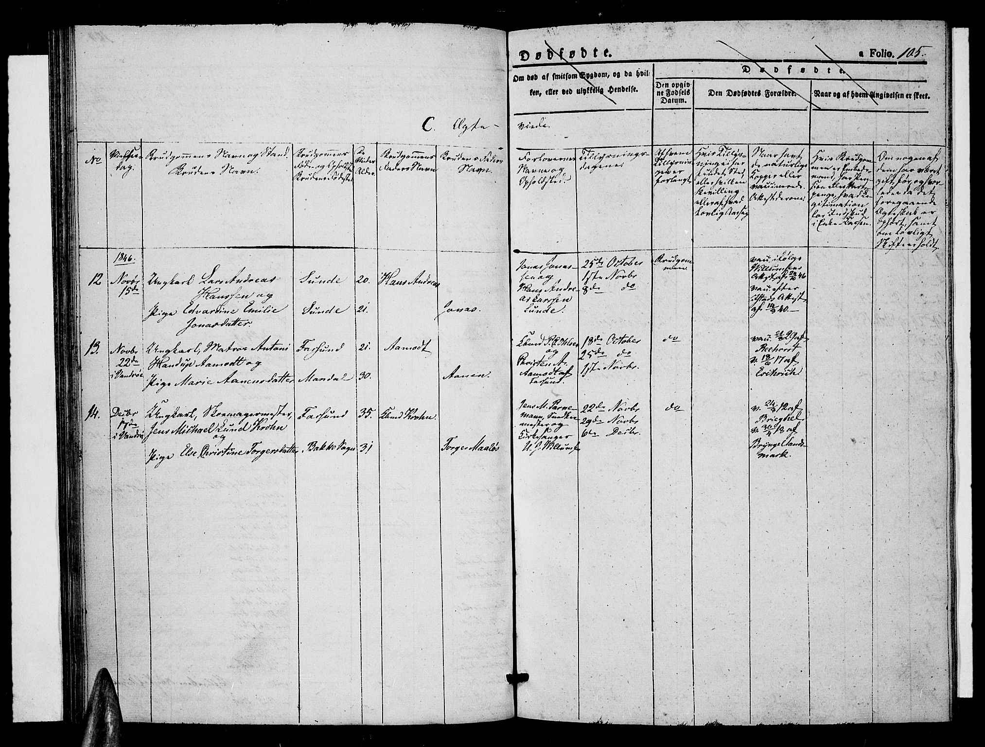 Farsund sokneprestkontor, SAK/1111-0009/F/Fa/L0003: Parish register (official) no. A 3, 1836-1846, p. 105