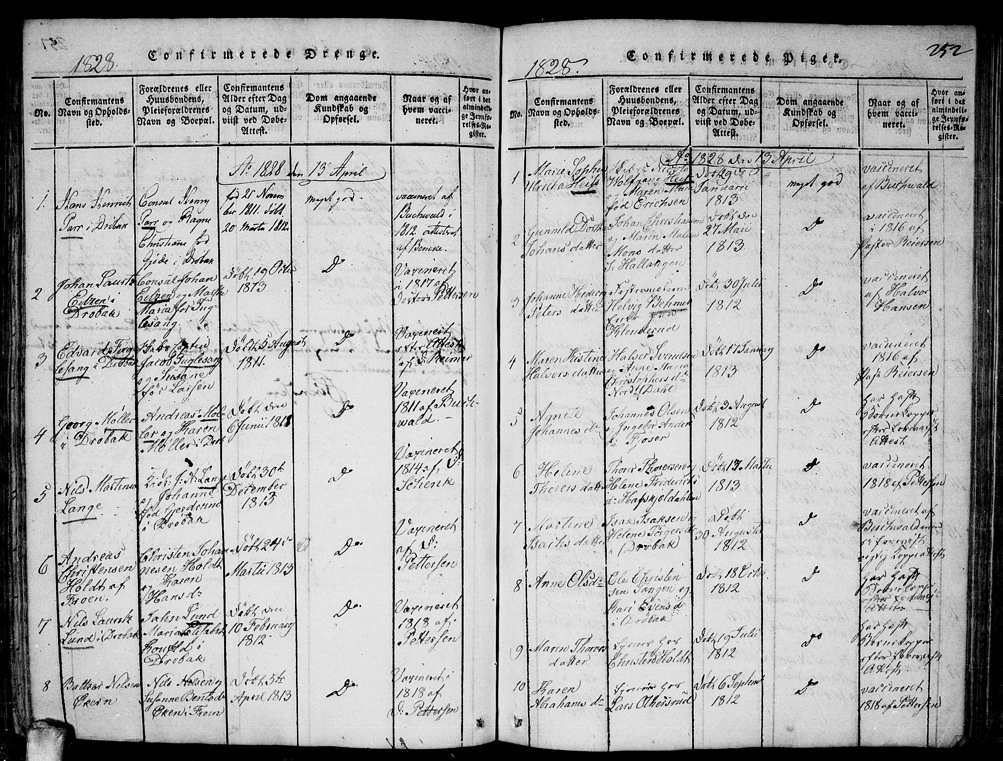 Drøbak prestekontor Kirkebøker, SAO/A-10142a/F/Fa/L0001: Parish register (official) no. I 1, 1816-1842, p. 252