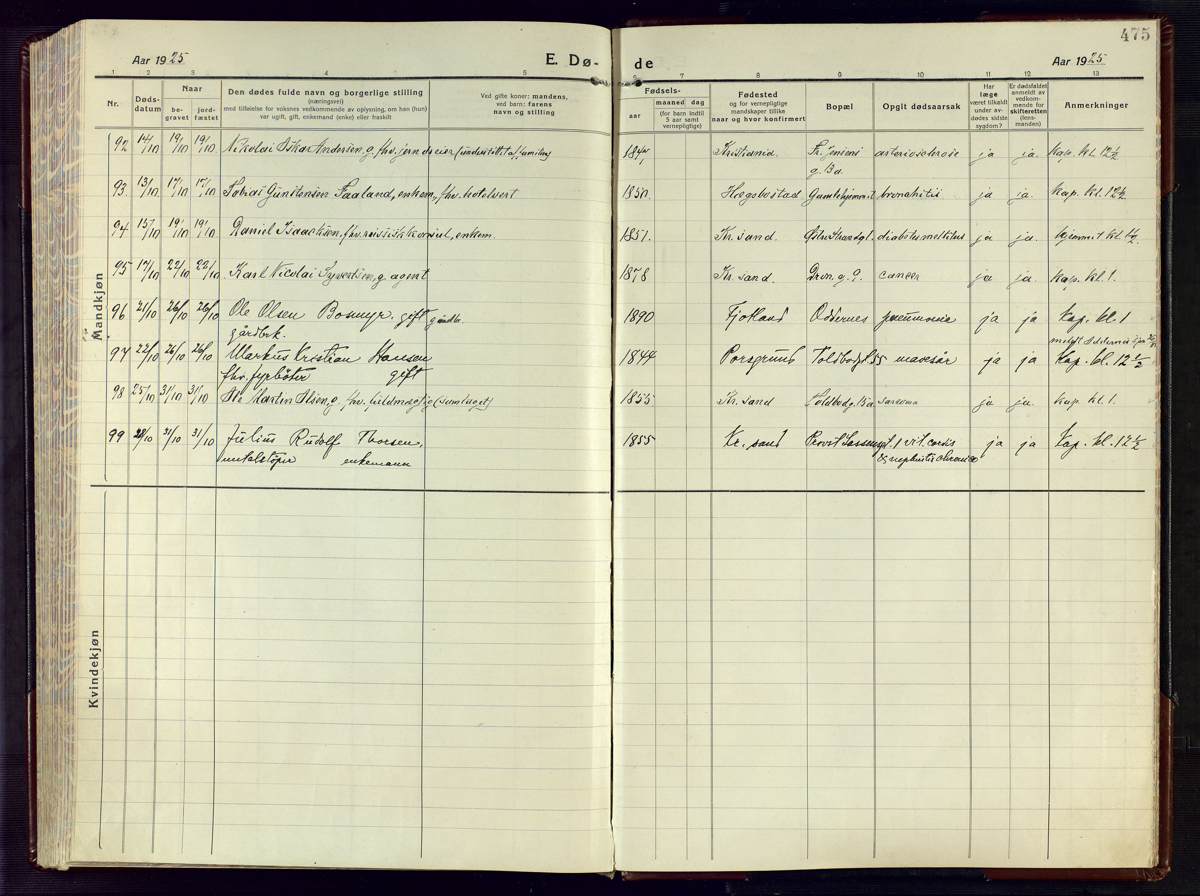 Kristiansand domprosti, AV/SAK-1112-0006/F/Fa/L0028: Parish register (official) no. A 27, 1917-1926, p. 475