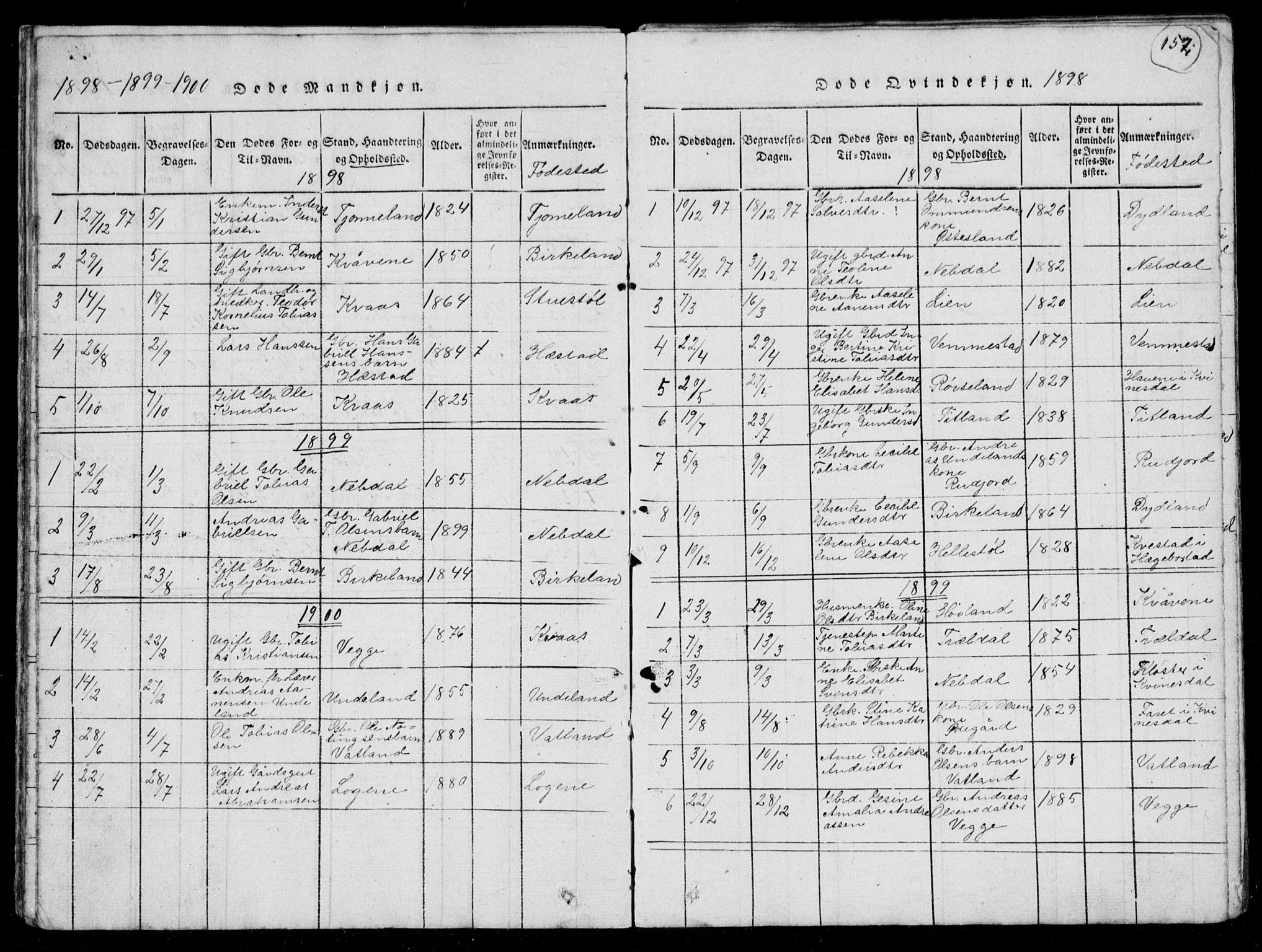 Lyngdal sokneprestkontor, AV/SAK-1111-0029/F/Fb/Fbb/L0001: Parish register (copy) no. B 1, 1816-1900, p. 152