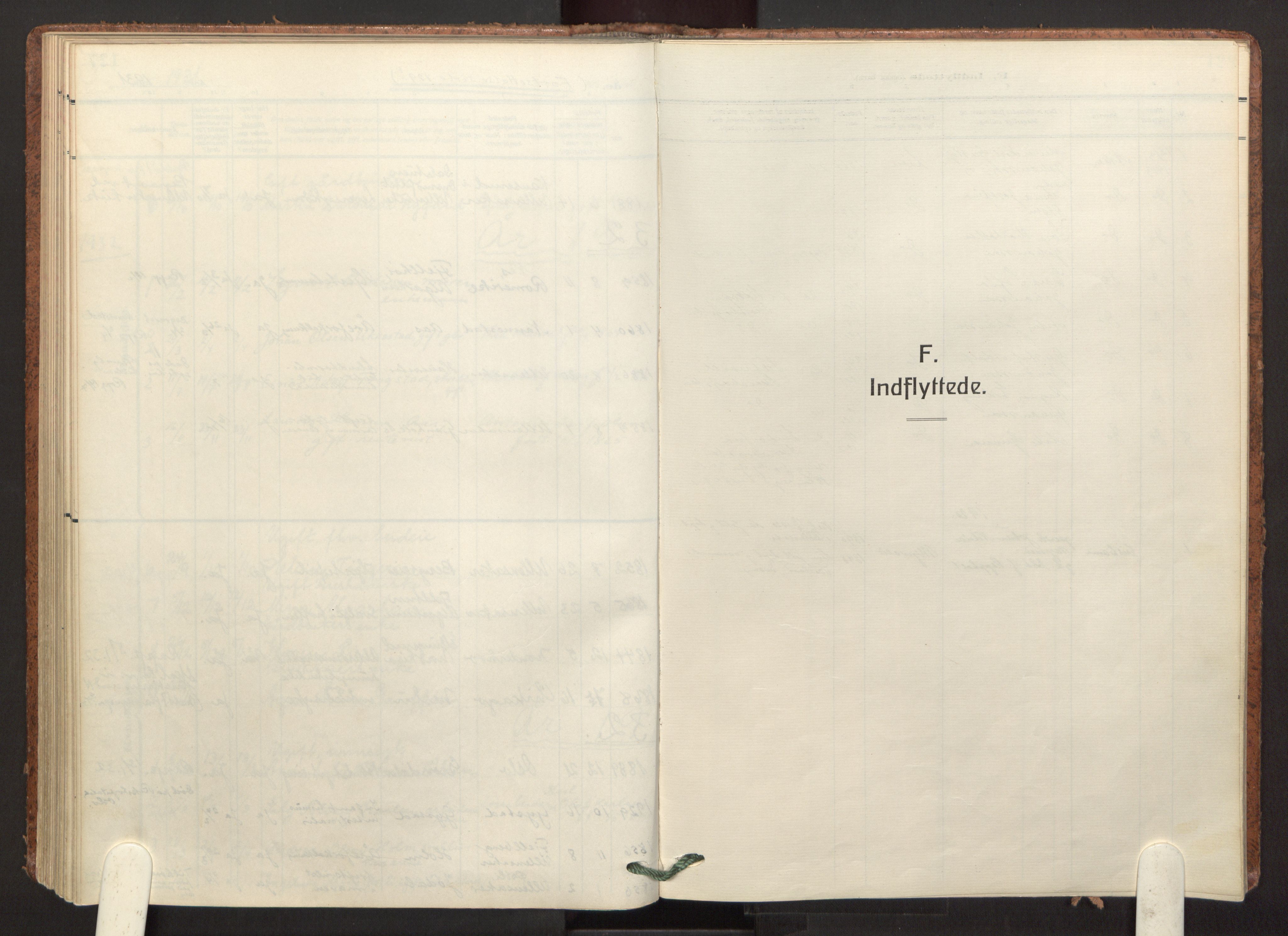 Ullensaker prestekontor Kirkebøker, SAO/A-10236a/F: Parish register (official) no. III 1, 1913-1935