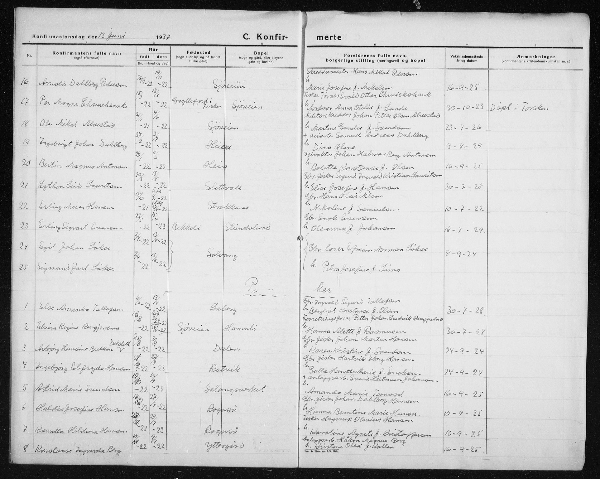 Salangen sokneprestembete, AV/SATØ-S-1324/H/Hb/L0006klokker: Parish register (copy) no. 6, 1919-1937