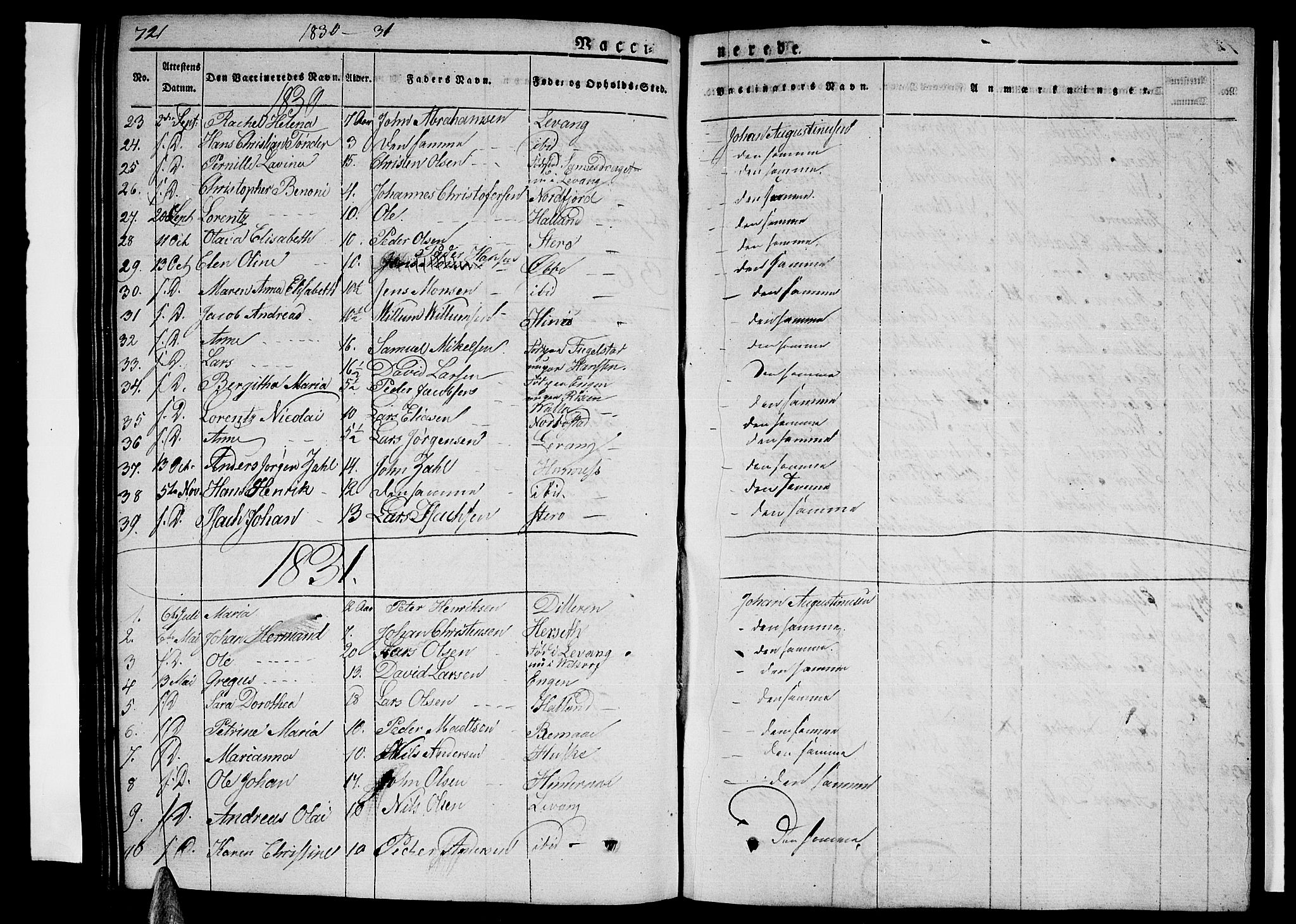 Ministerialprotokoller, klokkerbøker og fødselsregistre - Nordland, AV/SAT-A-1459/838/L0548: Parish register (official) no. 838A06, 1829-1839, p. 721-722