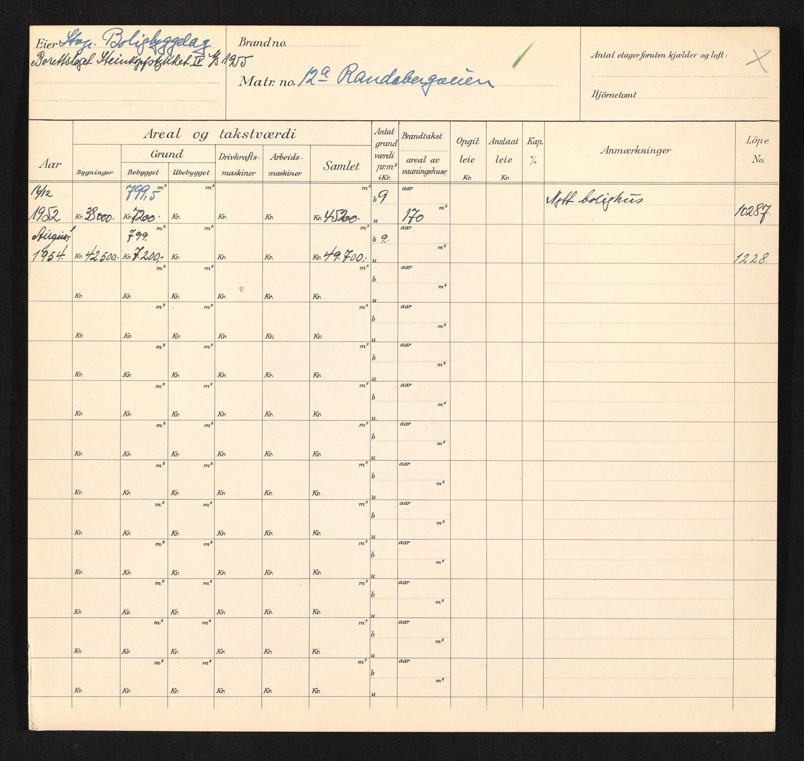 Stavanger kommune. Skattetakstvesenet, BYST/A-0440/F/Fa/Faa/L0037/0001: Skattetakstkort / Randabergveien 10 - Rektor Hammers gate - Rektor Steens gate 47