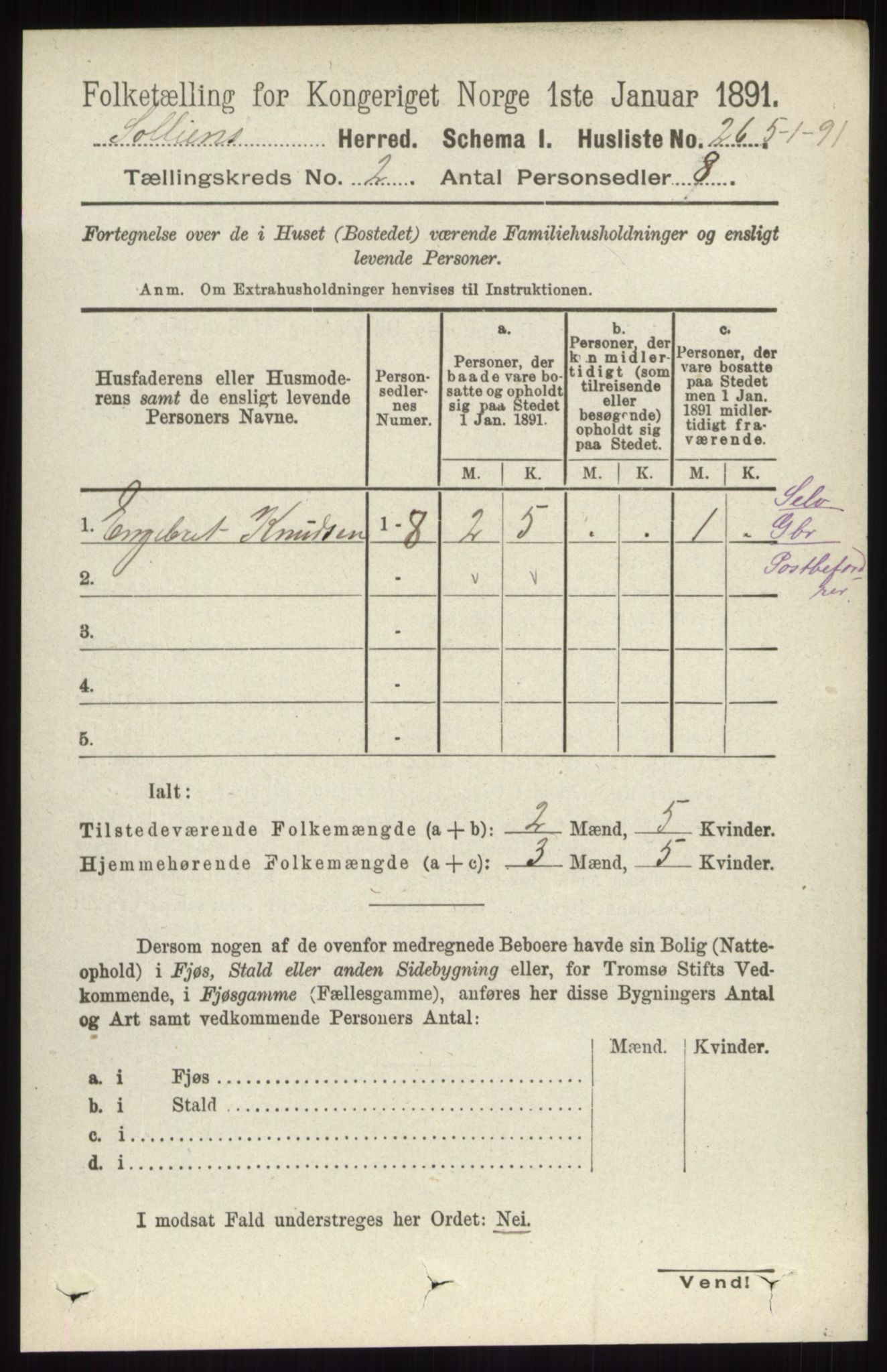 RA, 1891 census for 0431 Sollia, 1891, p. 384