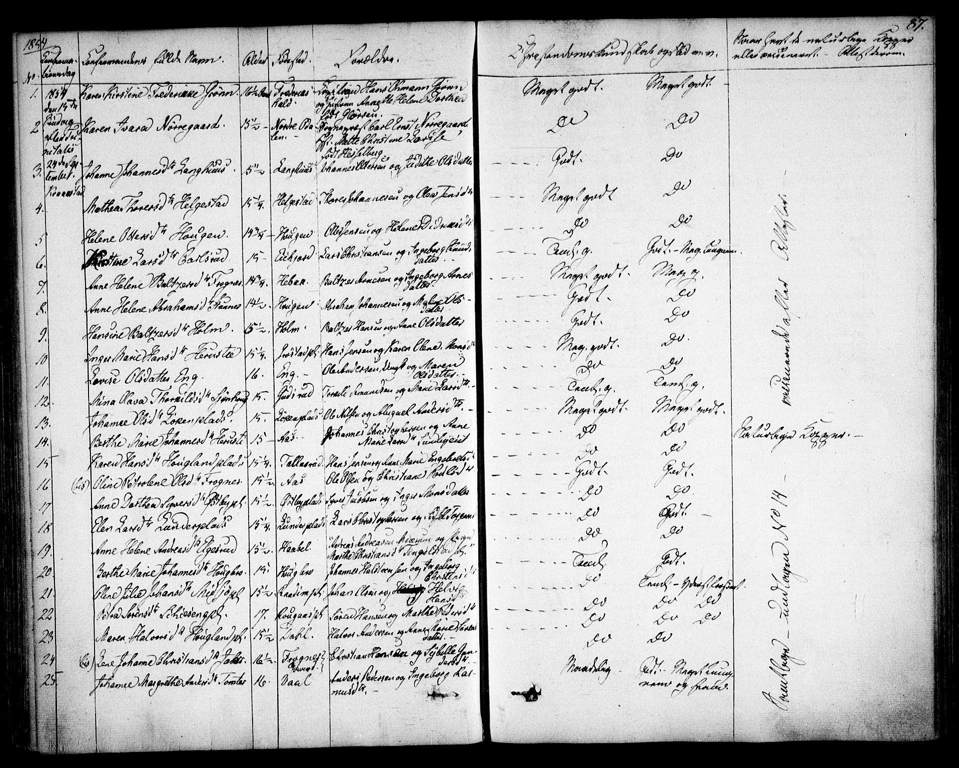 Kråkstad prestekontor Kirkebøker, SAO/A-10125a/F/Fa/L0006: Parish register (official) no. I 6, 1848-1857, p. 87