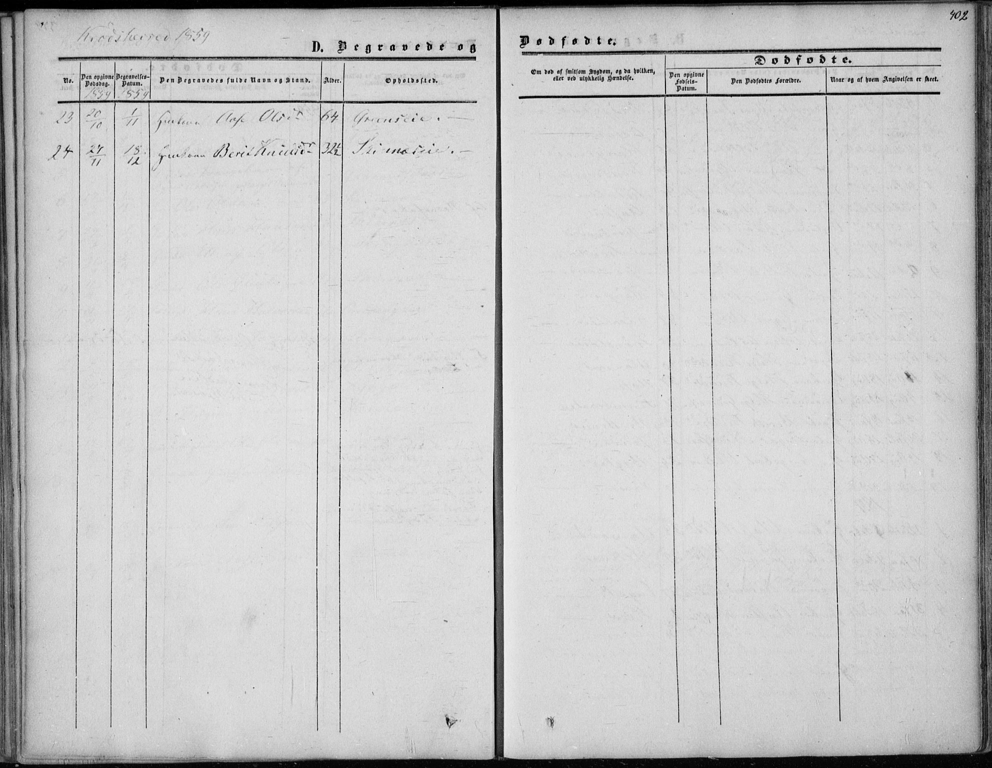 Sigdal kirkebøker, AV/SAKO-A-245/F/Fa/L0008: Parish register (official) no. I 8, 1850-1859, p. 402