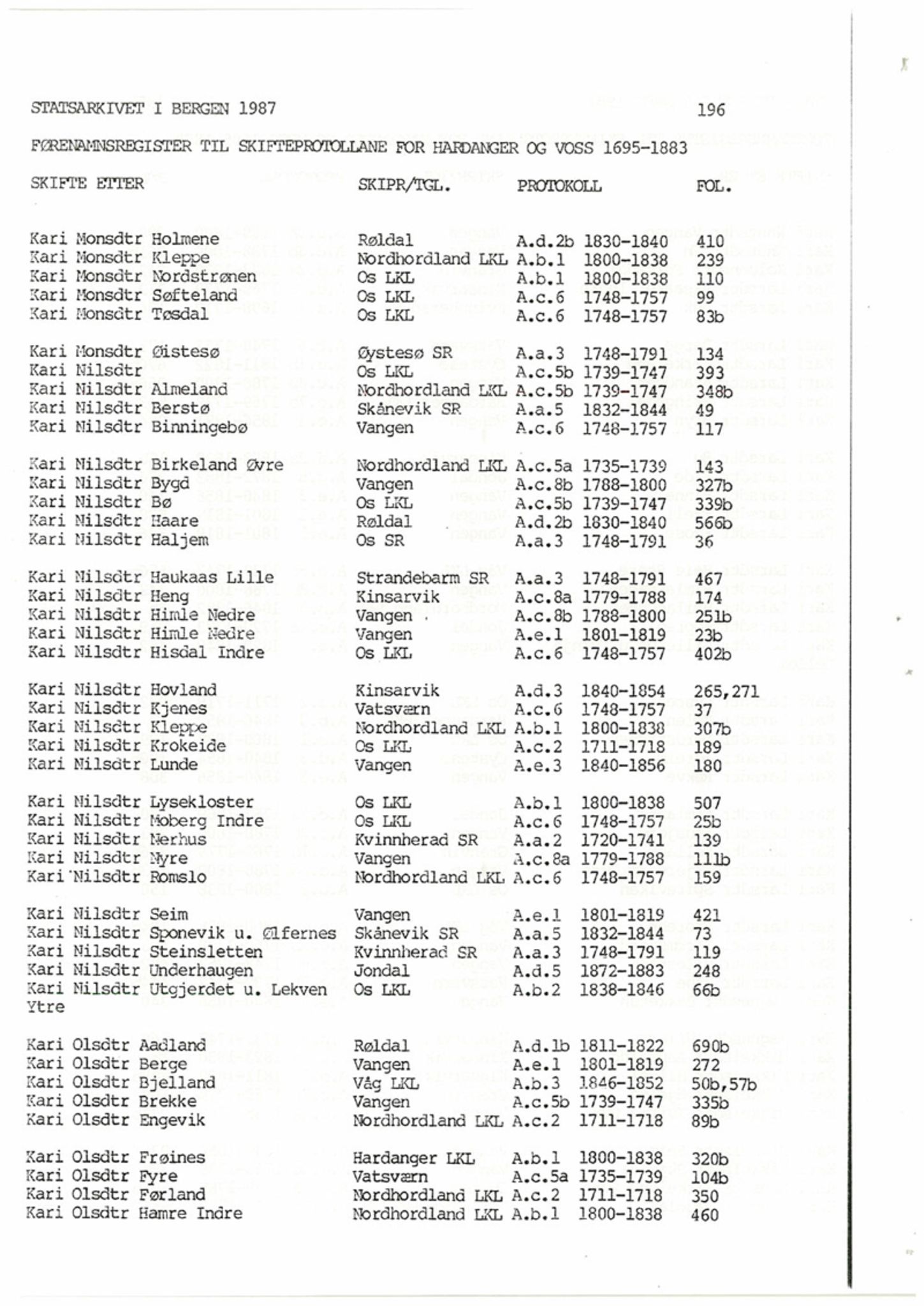 Hardanger og Voss sorenskriveri, SAB/A-2501/4, 1695-1883, p. 196