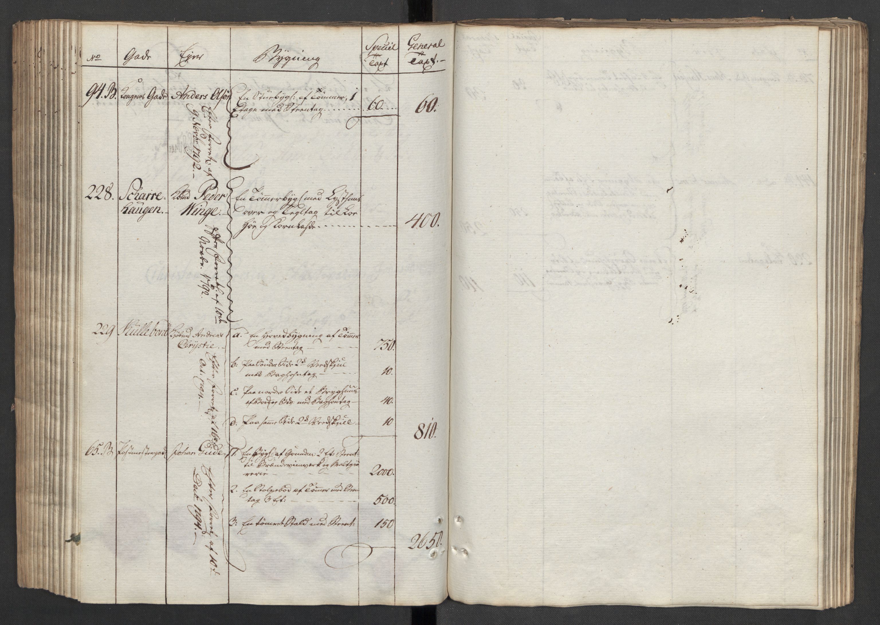 Kommersekollegiet, Brannforsikringskontoret 1767-1814, RA/EA-5458/F/Fa/L0040/0004: Moss / Branntakstprotokoll, 1787, p. 149
