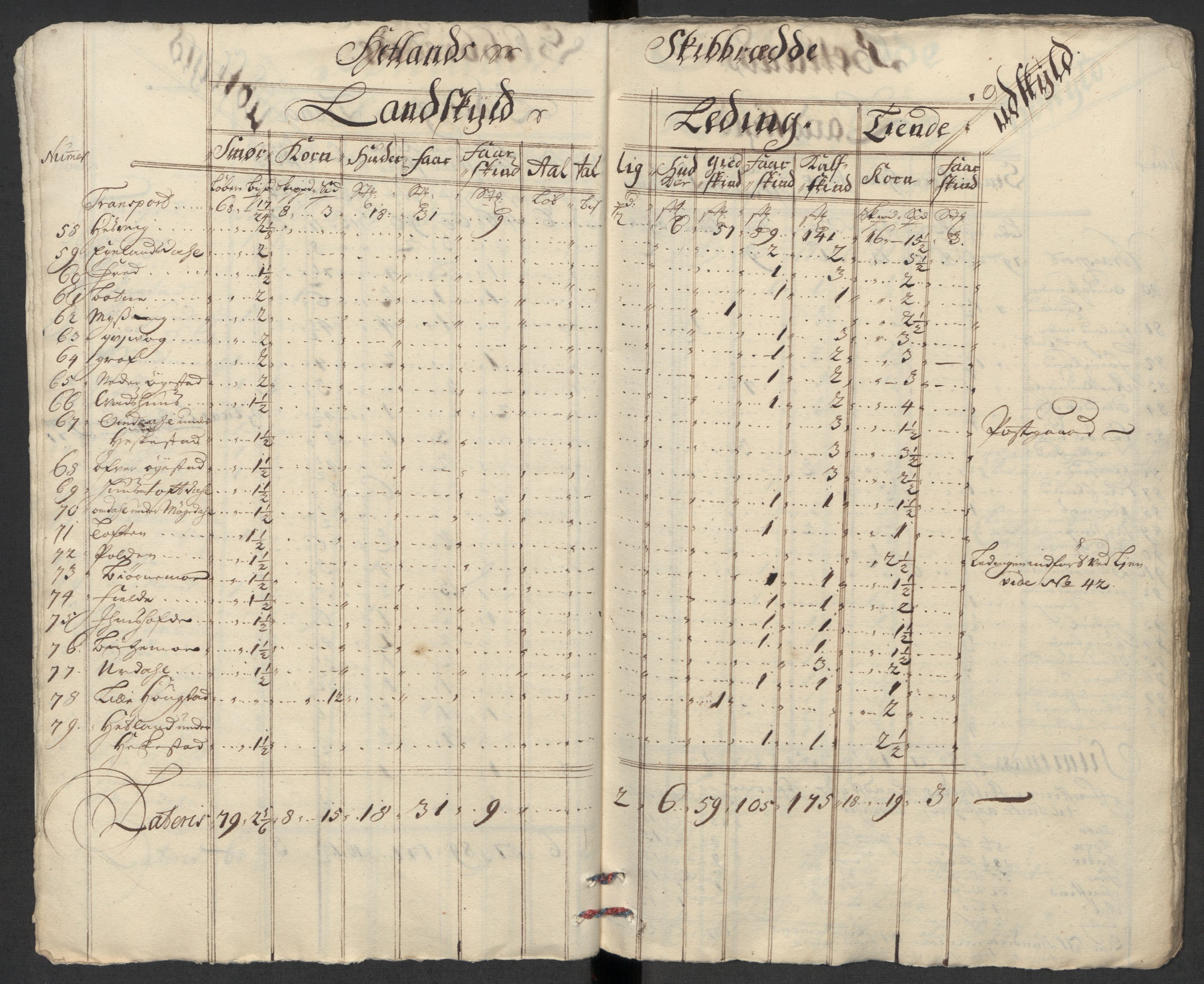 Rentekammeret inntil 1814, Reviderte regnskaper, Fogderegnskap, AV/RA-EA-4092/R46/L2737: Fogderegnskap Jæren og Dalane, 1712, p. 32